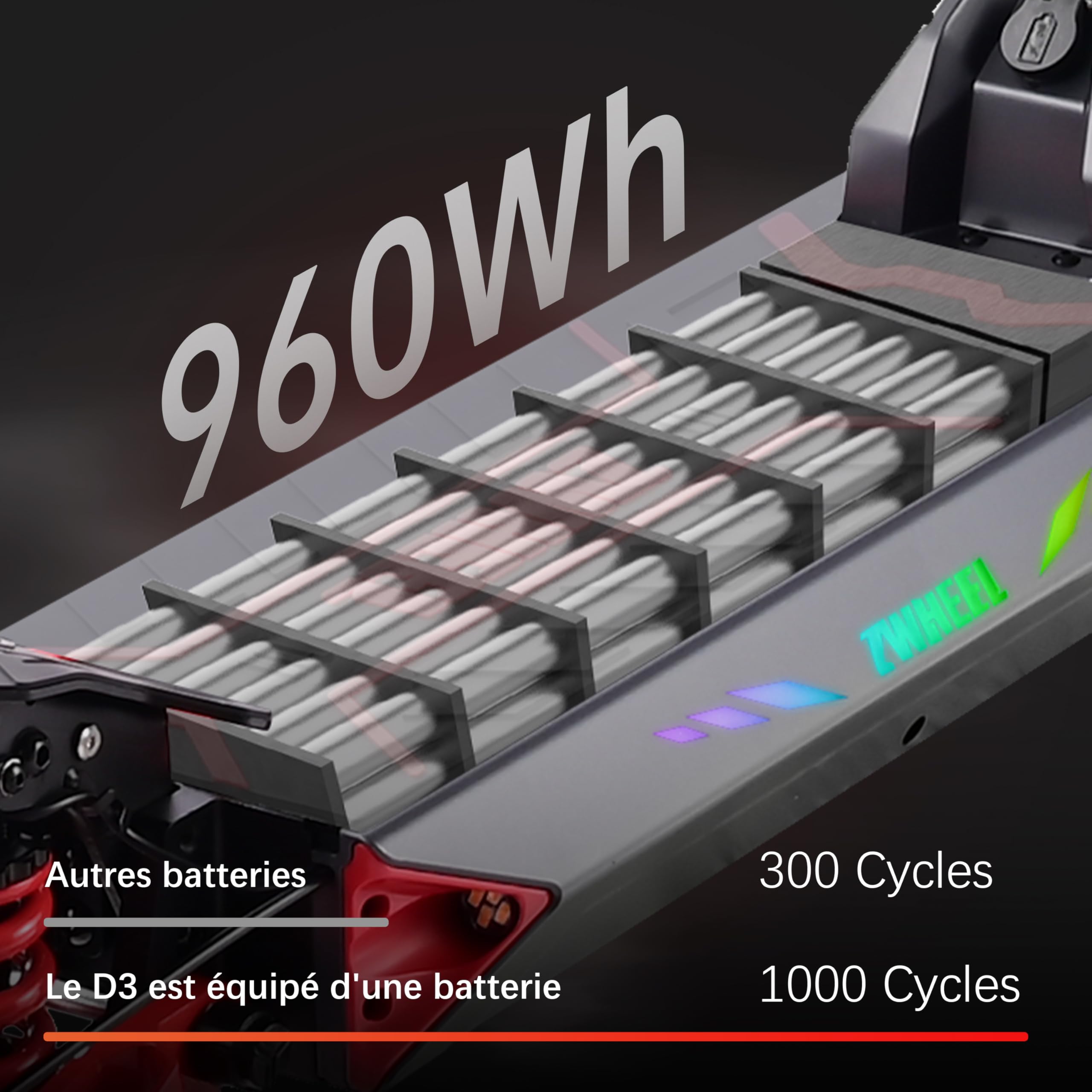 D3Patinete Eléctrico para Adultos,Neumáticos Confort de 10 Pulgadas, Sistema de Batería 48V para Gran Autonomía, Scooter Plegable Sport con Doble Suspensión y Chasis Robusto
