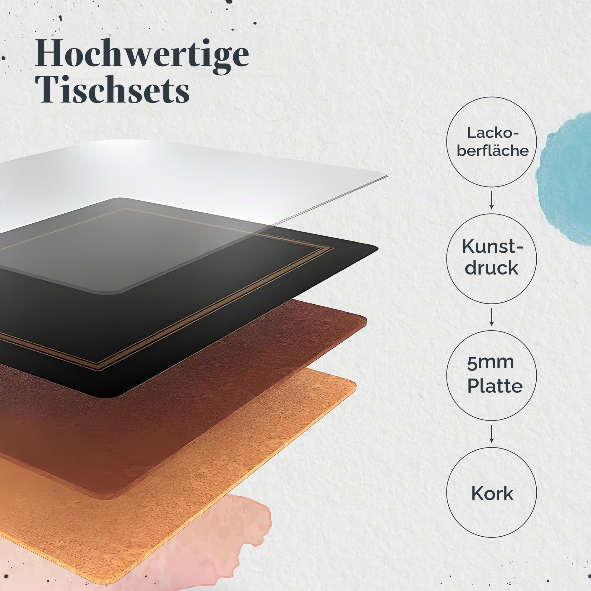 Botanischer Garten Tischunterlage 4 Stück (m)