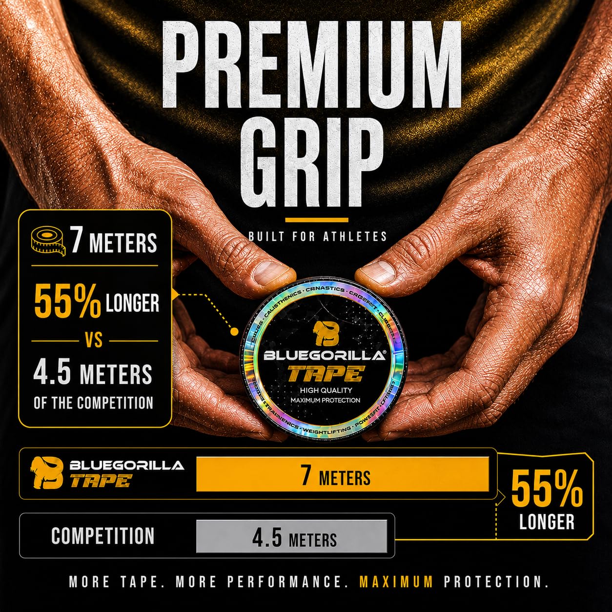 Premium Crosstraining-Weightlifting BLUEGORILLA. Najszerszy i najmocniejszy na rynku. Testowane w naszym pudełku z najlepszymi sportowcami. Opakowanie 24 sztuk w mieszanych kolorach