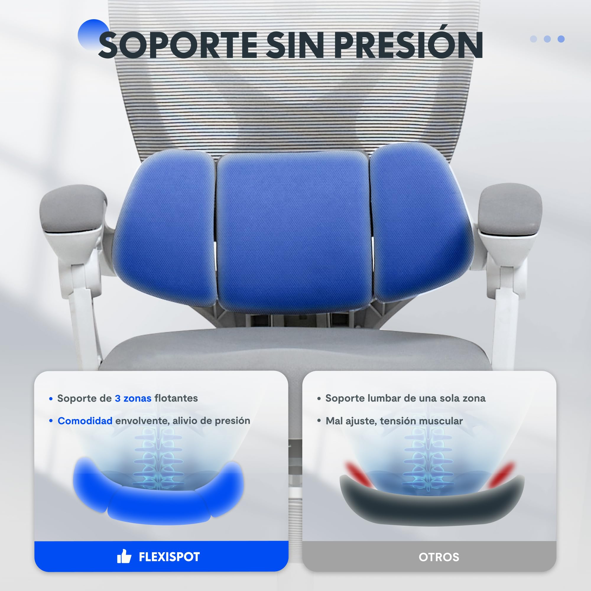 FLEXISPOT OC4 Silla Ergonomica Escritorio con Reposapiés, Silla Escritorio con Soporte Lumbar 3 Zonas, Reclinable 135°, Cojín Transpirable, Altura Ajustable, Ideal Oficina y Teletrabajo, Gris