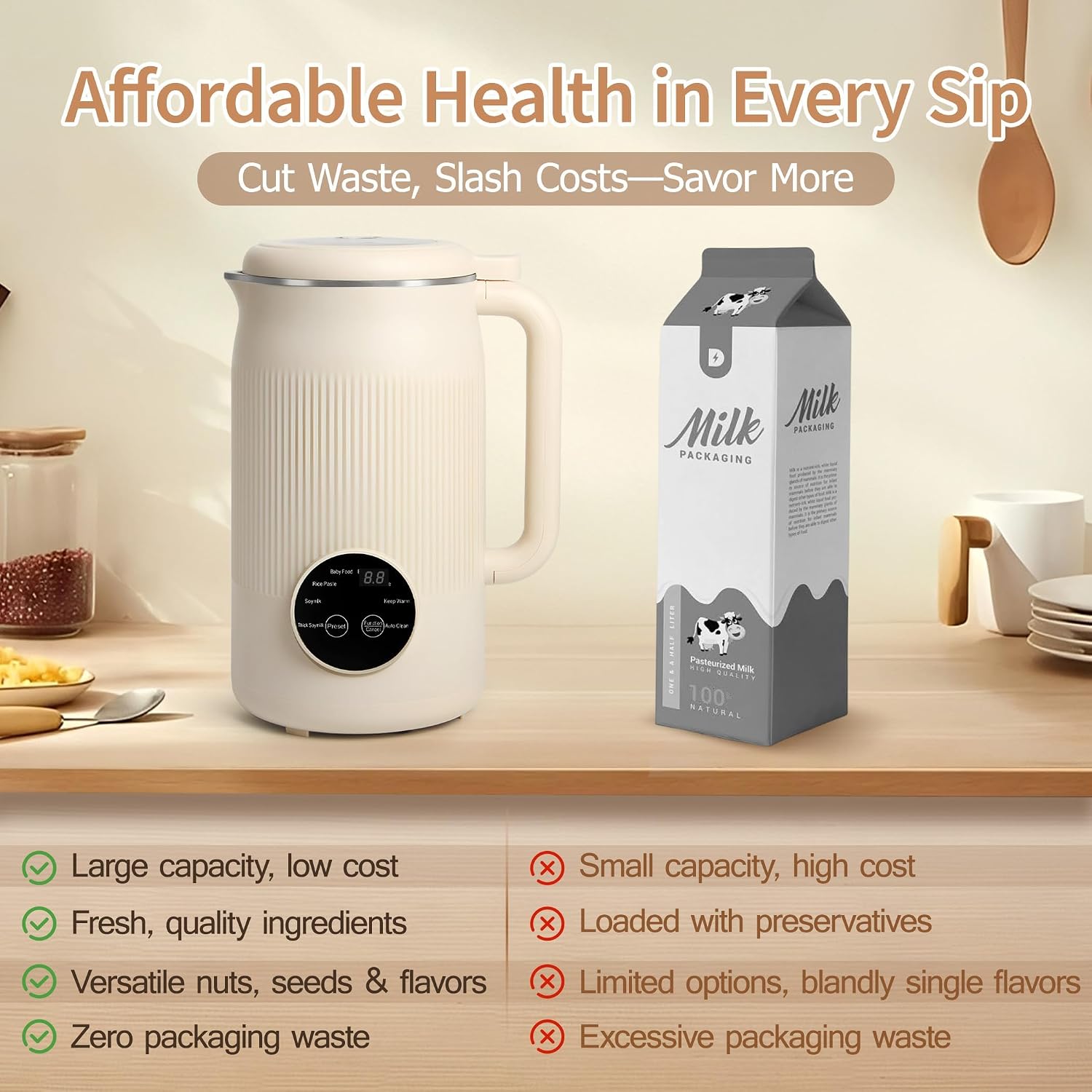 8 in 1 Nut Milk Maker Machine, 40oz Homemade Almond, Soy, Oat, Coconut, Yogurt and Non Dairy Beverages, Automatic Soybean Blender Machine with Delay Setting, Keep Warm, Self-Cleaning