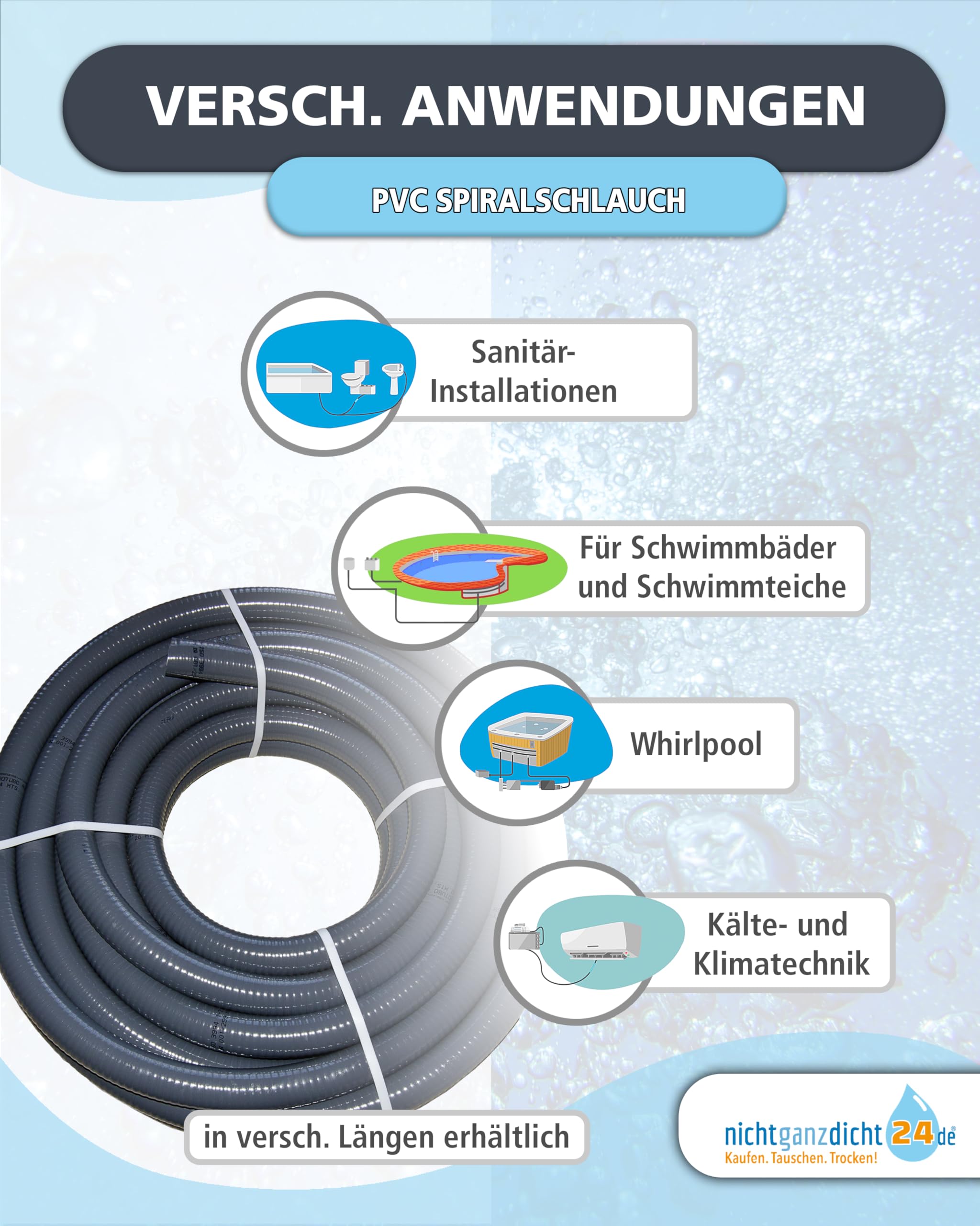 PVC Flexschlauch 50mm – 20m - Klebeschlauch für PVC-U Rohrsysteme – PN6 Druckschlauch flexibel – für Pool, Teich & Bewässerung – Meterware/Rolle