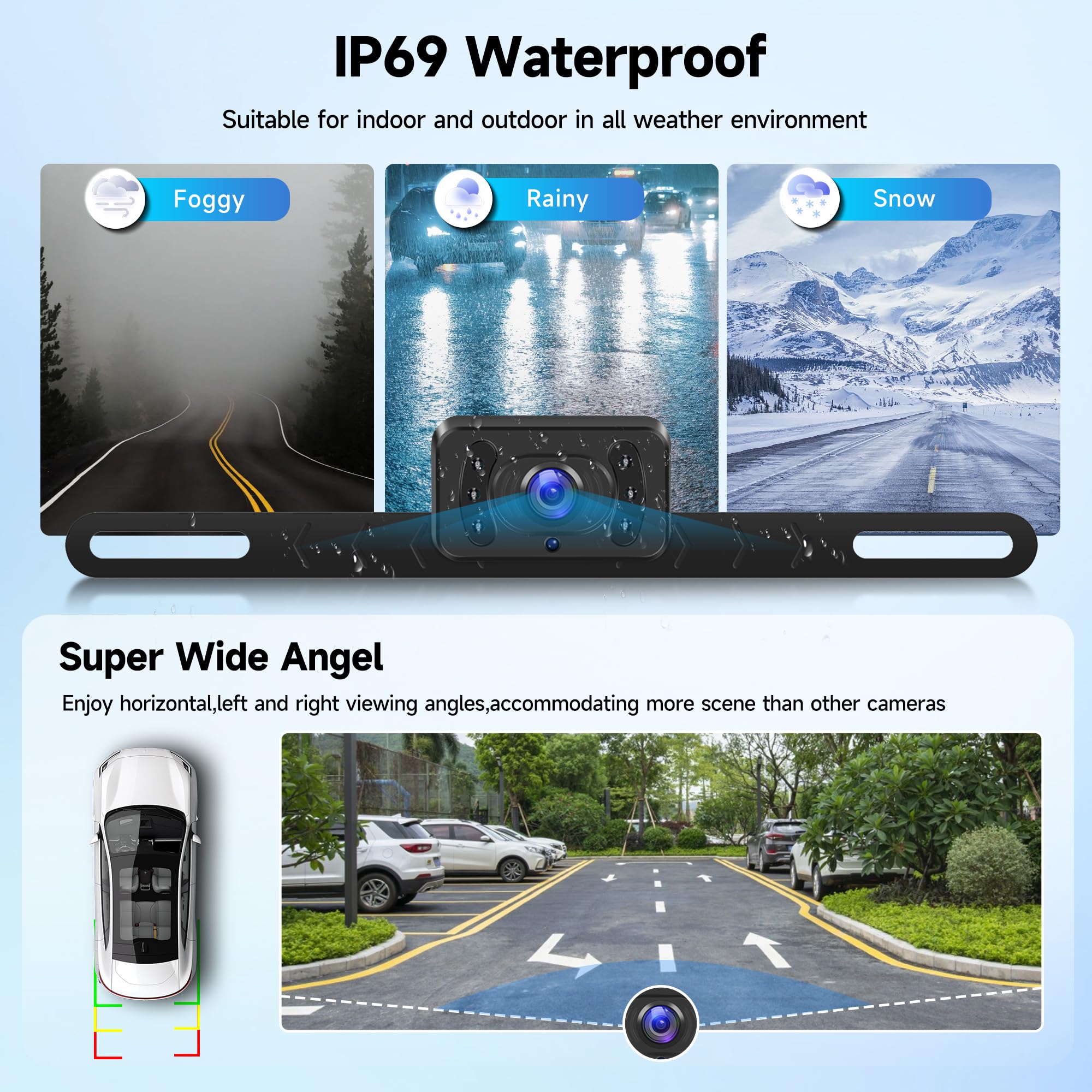 Senza Fili Digitale Telecamera di Retromarcia Kit con 5 Pollici IPS Monitor, IP69 Impermeabile, Visione Notturna, Grandangolo per Piccola Auto e Piccolo Camion, Veicoli da Lavoro, Grandi Camion, ecc.