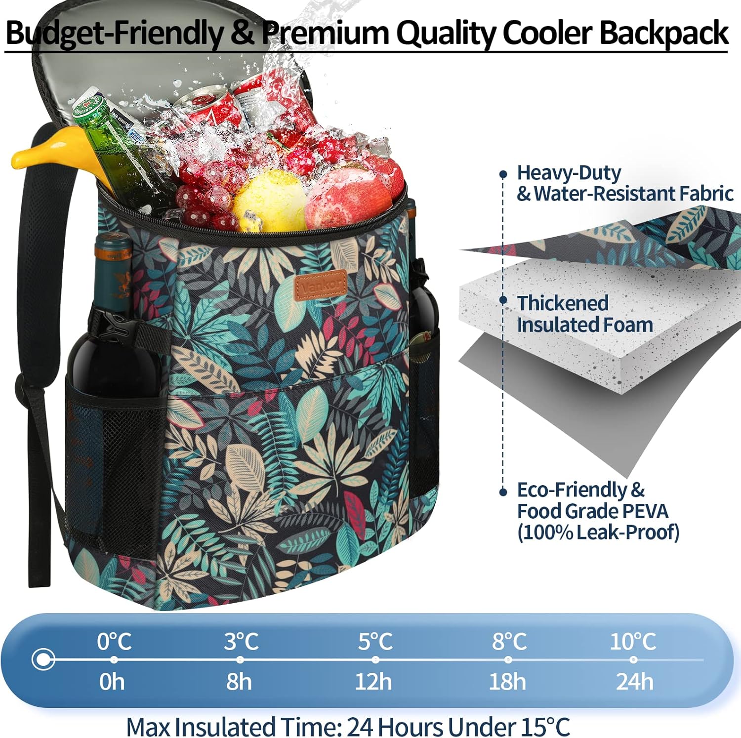 Camping Cooler Backpack 30 Cans, Soft Backpack Coolers Insulated Leak Proof Travel Cooler Bag Waterproof Lunch Picnic Beach Work Trip Thermal Bag Drink Beverage Beer Bag Cooler - Image 4