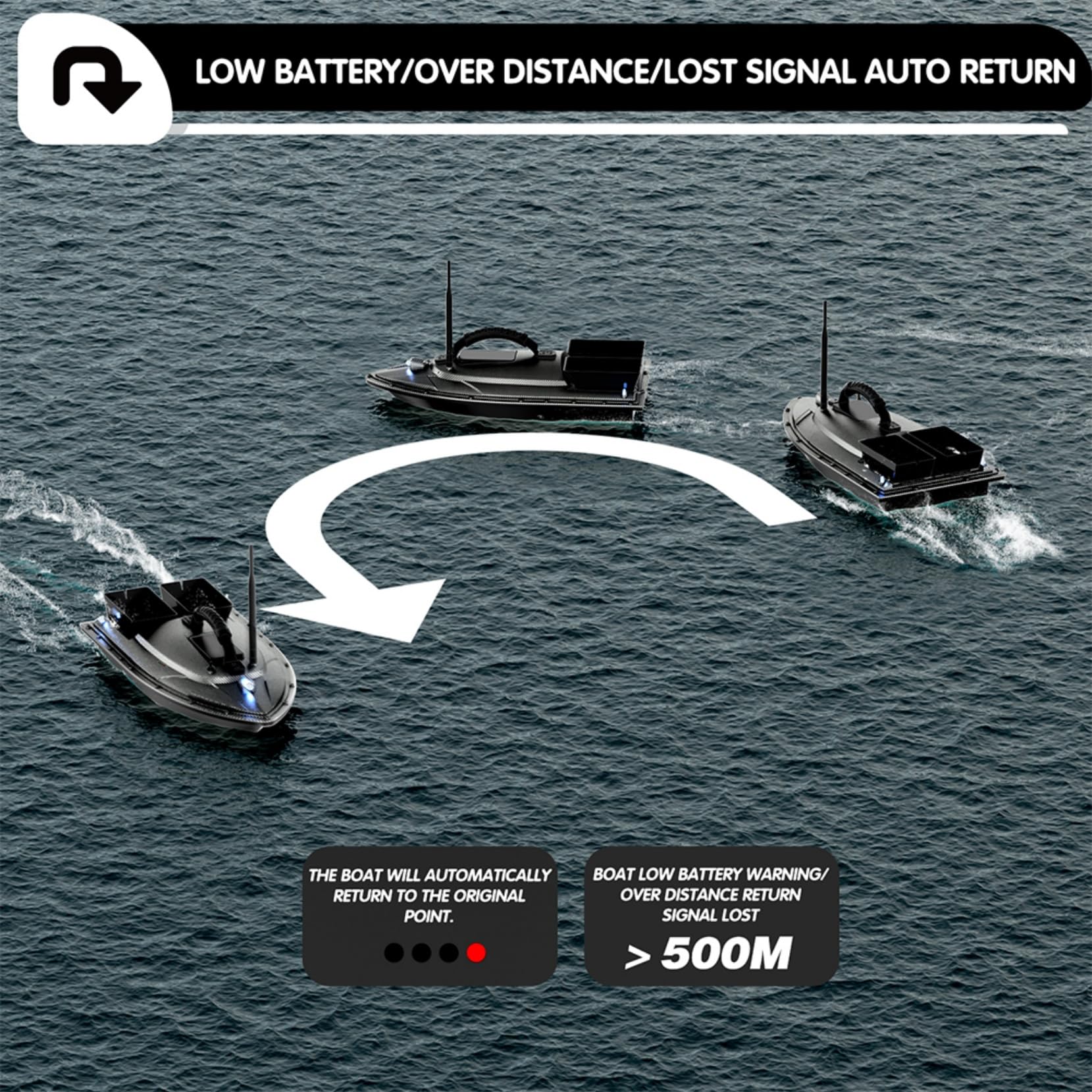 GPS Angelköder Boot 500M RC Köderboot Fernbedienung Futterboot Fischköder Boot Nachtangeln mit Suchscheinwerfer mit 18000MAH Batterie