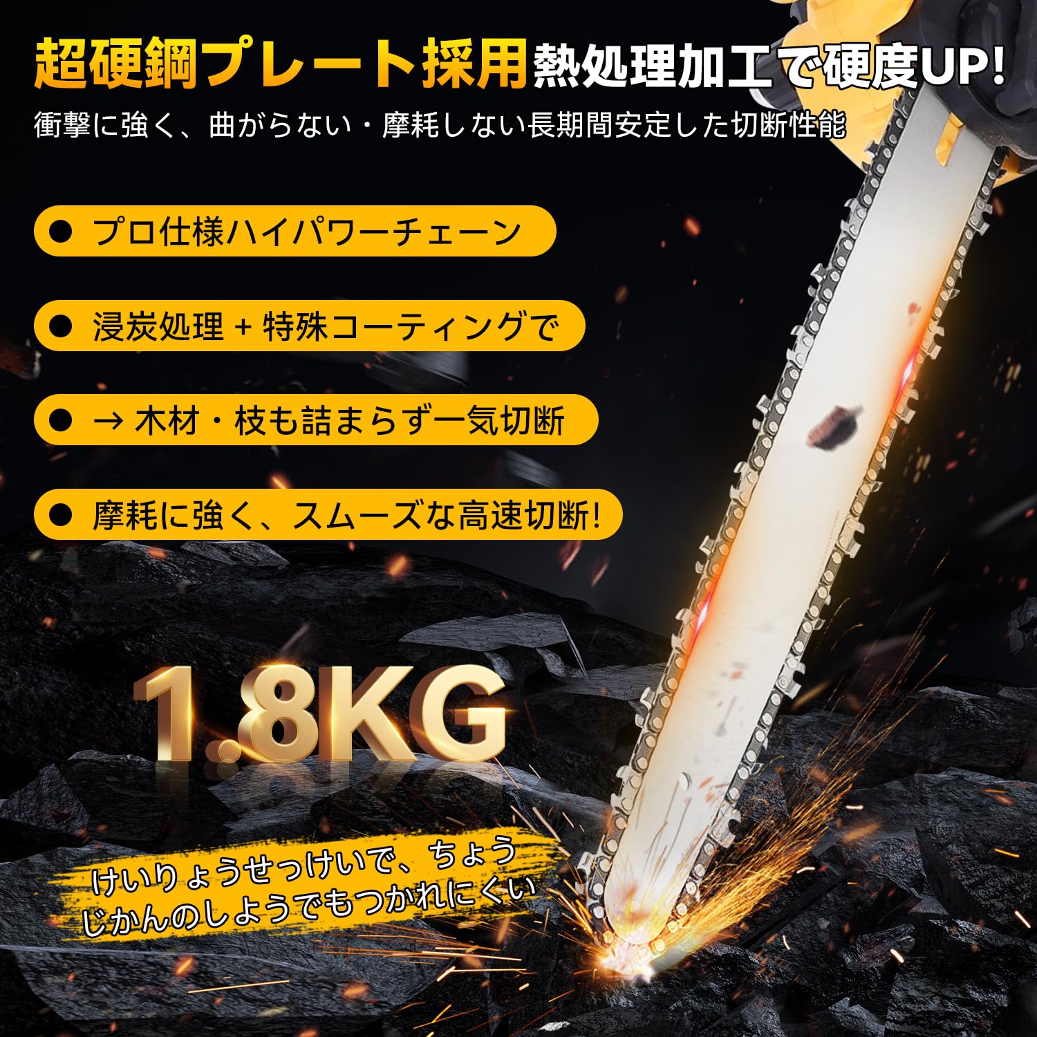 Amazon.co.jp: チェーンソー 充電式 電動ノコギリ 【2025最新の