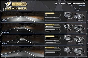 「Light Mellow Summer」 Amazon.com: Morimoto 2Banger Ditch Light Kit: Fits Dodge Ram