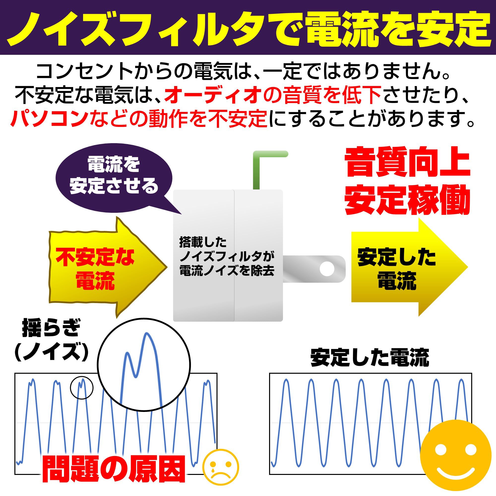 Amazon.co.jp: Elpa A-150SH W Guard Adapter : DIY, Tools & Garden
