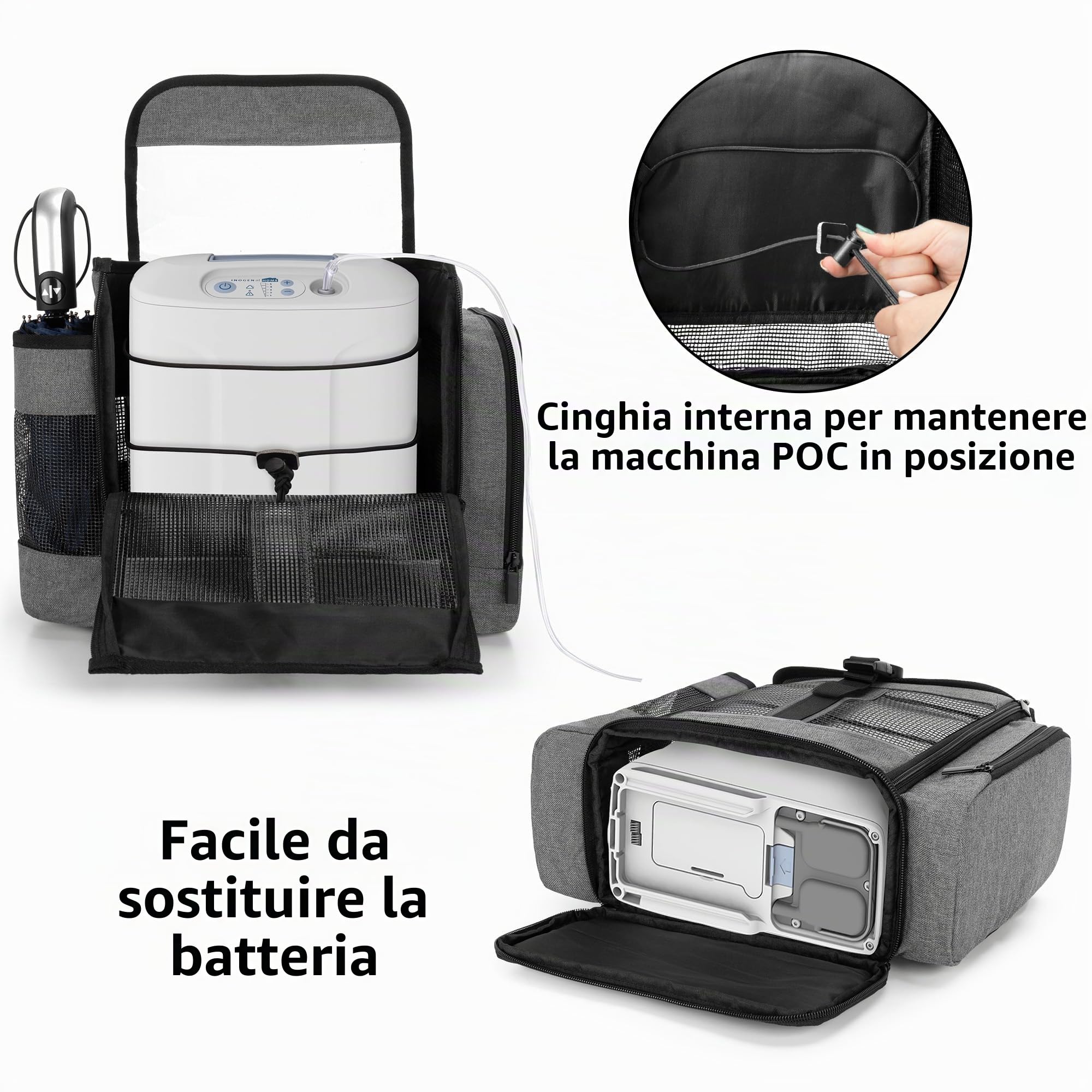CURMIO Borsa da viaggio per concentratori di ossigeno portatili, compatibile con Inogen One, Oxygo, unità Caire, SimplyGo Mini, borsa da viaggio POC per macchina e accessori, Grigio | Zaino da Viaggio per POC, Rete Traspirante, Apertura sul Fondo, Compati