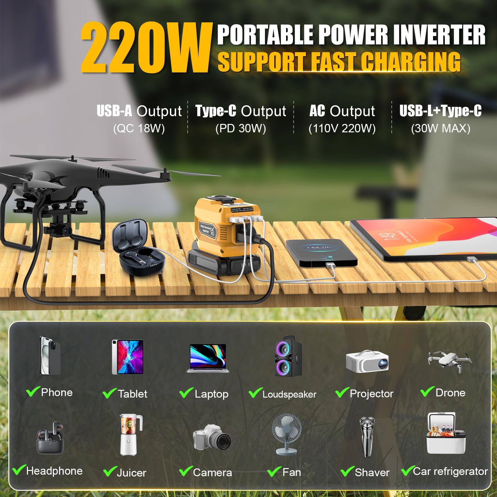 2 Packs 220W Portable Power Inverter Compatible with Dewalt 20V Battery DC 20V to AC 110V Battery Inverter — view 4