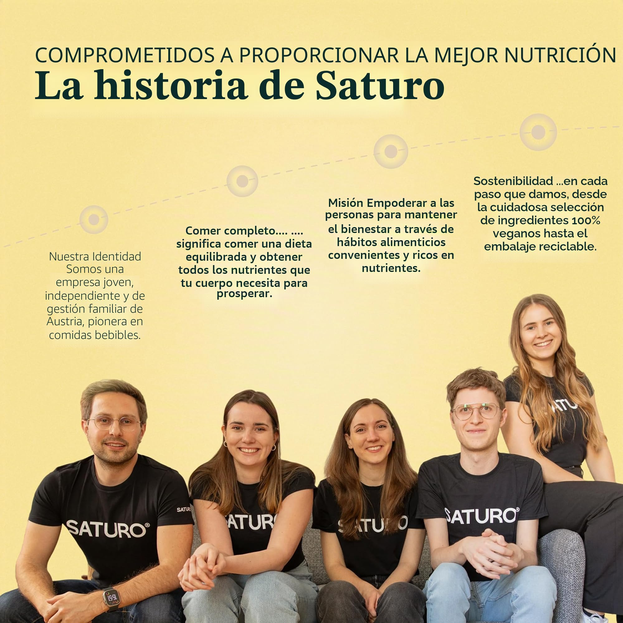 Saturo Paquete Mixto de Sustitutos de Comida | Batido alto en proteínas con 330 kcal | Vegano | Comida bebible con 26 nutrientes | 24 x 330 ml