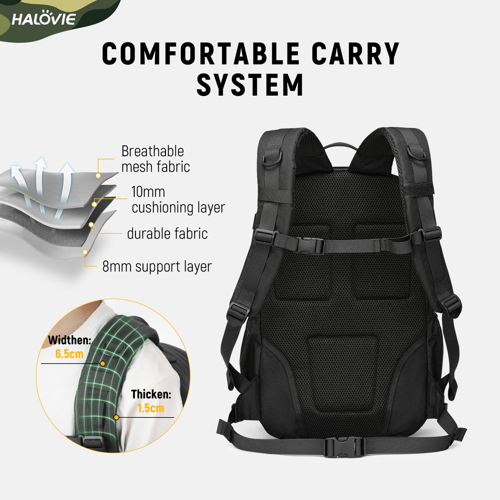 HALOVIE Zaino Militare Tattico 30L, Zainetto da Trekking Ultra Leggero Zaino Molle Backpack per Viaggio Escursioni Crossfit Campeggio
