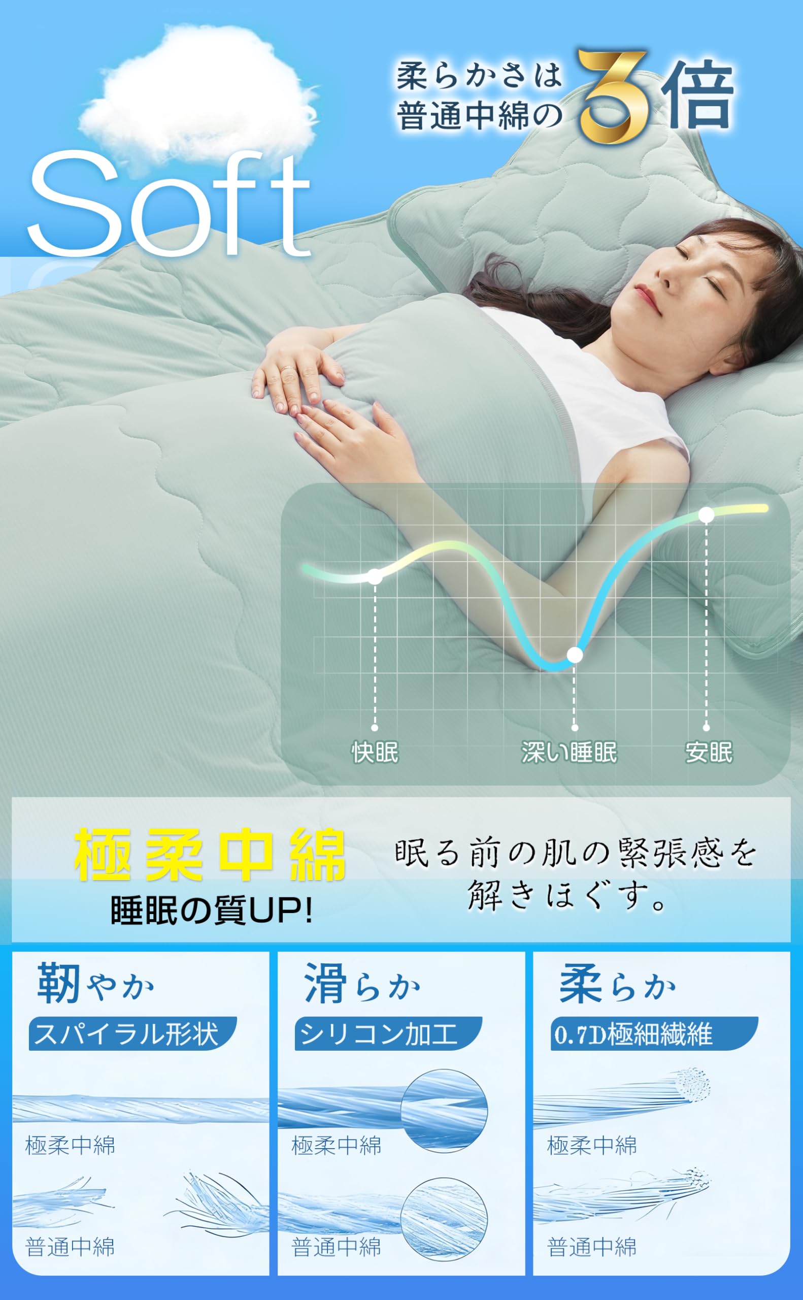 Amazon｜【ひんやりもちもち感+極上睡眠】冷感 敷きパッド シングル 夏