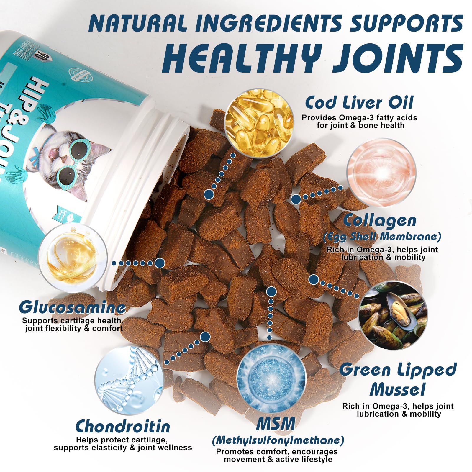 Bailey & Buddies Hip and Joint Supplement for Cats 90 Soft Chews with Glucosamine, Chondroitin, MSM and Green-Lipped Mussel - Image 4