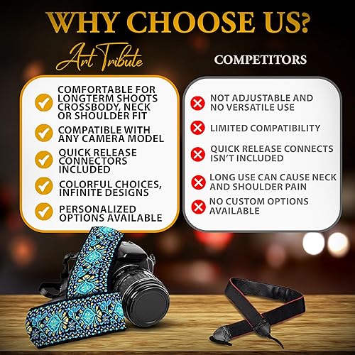 Miniatura 9 de Van Gogh Starry Night - Correa universal para cámara réflex digital, cuello y hombro, para cámara digital DSLR, diseño artístico y genial, el mejor
