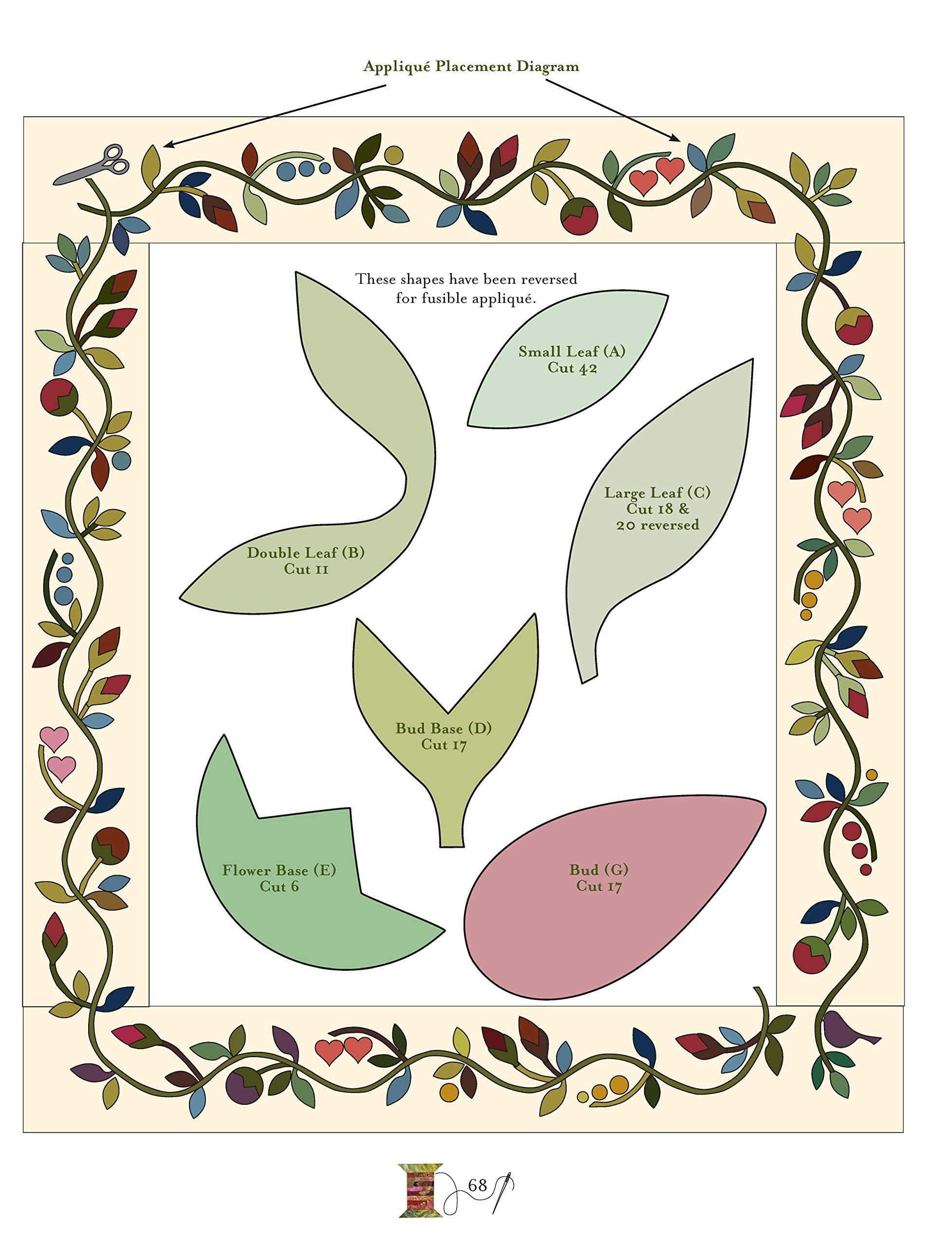 Friendship Strips & Scraps: 18 Beautiful Quilting Projects, Strips & Scraps Exchange Ideas, Easy, Step-by-Step Strip Panels Technique (Landauer) Stash-Busting Quilts, Wallhangings, and Table Toppers - Image 5