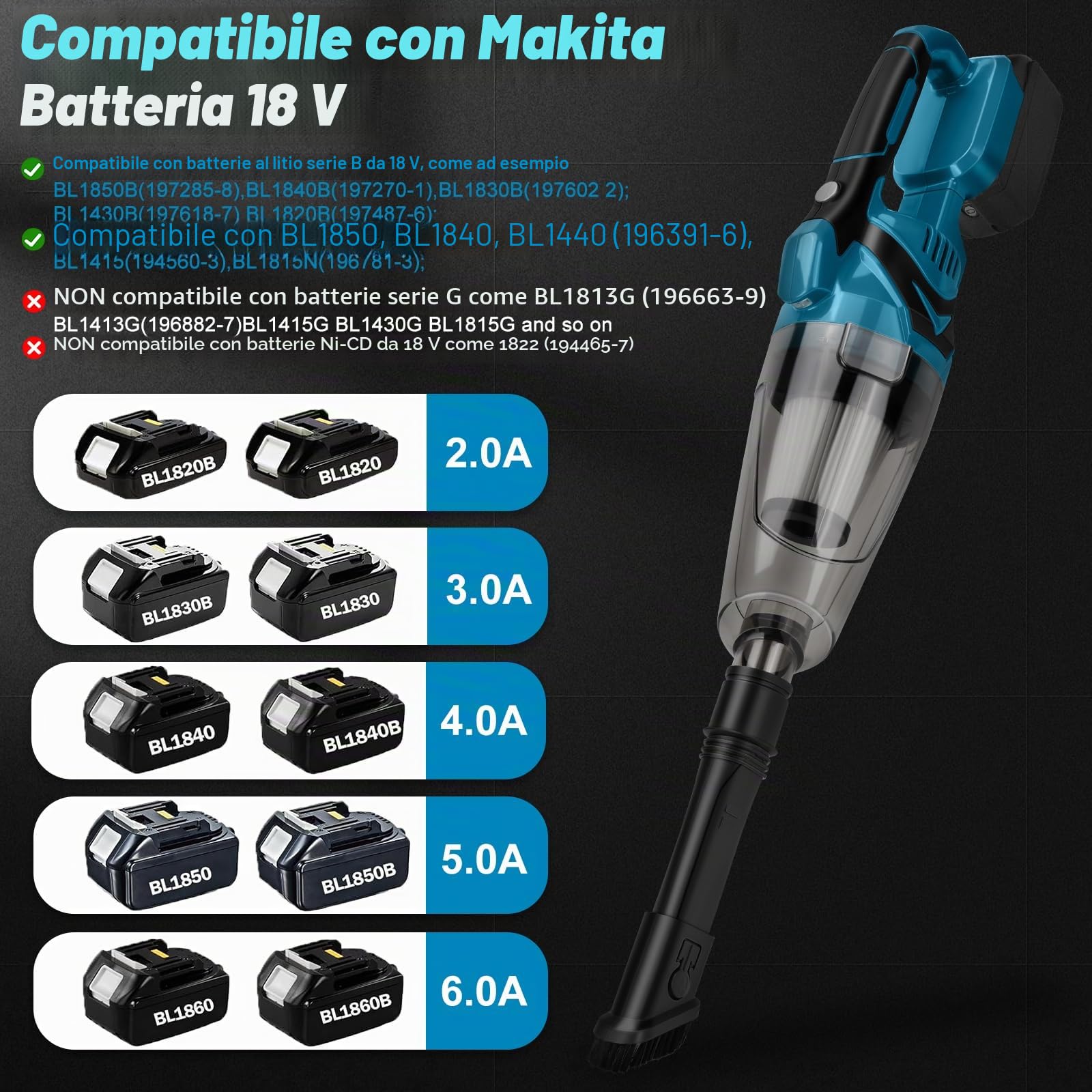 Aspirapolvere Compatibile con Batteria Makita 18 V, 10 kPa, con Bocchetta a Lancia, Ugello per Tappezzeria, Bocchetta per Pavimento, per Casa e Auto (Batteria non Inclusa)