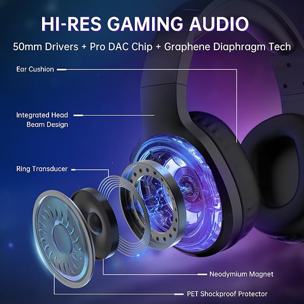 AOC Wireless Gaming Headset Compatible with PS5/4, Nintendo Switch, PC, Bluetooth 5.4 & 2.4GHz Gaming Headphones with Noise Canceling Mic, RGB, Type-C, 20ms Latency, 45H, 7.1 Virtual Surround- Black - 4