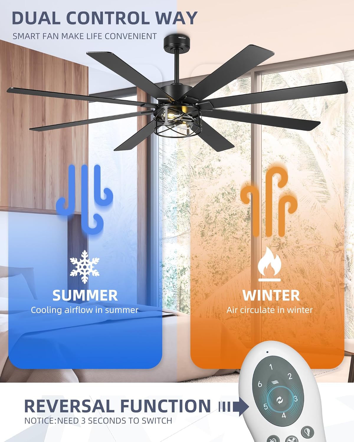 YOUKAIN Farmhouse Ceiling Fan, 72 Inch Ceiling Fans with Lights and Remote, 8-Reversible Blades with Matte Black/Wooden Finish, 72-YJ632-BKW
