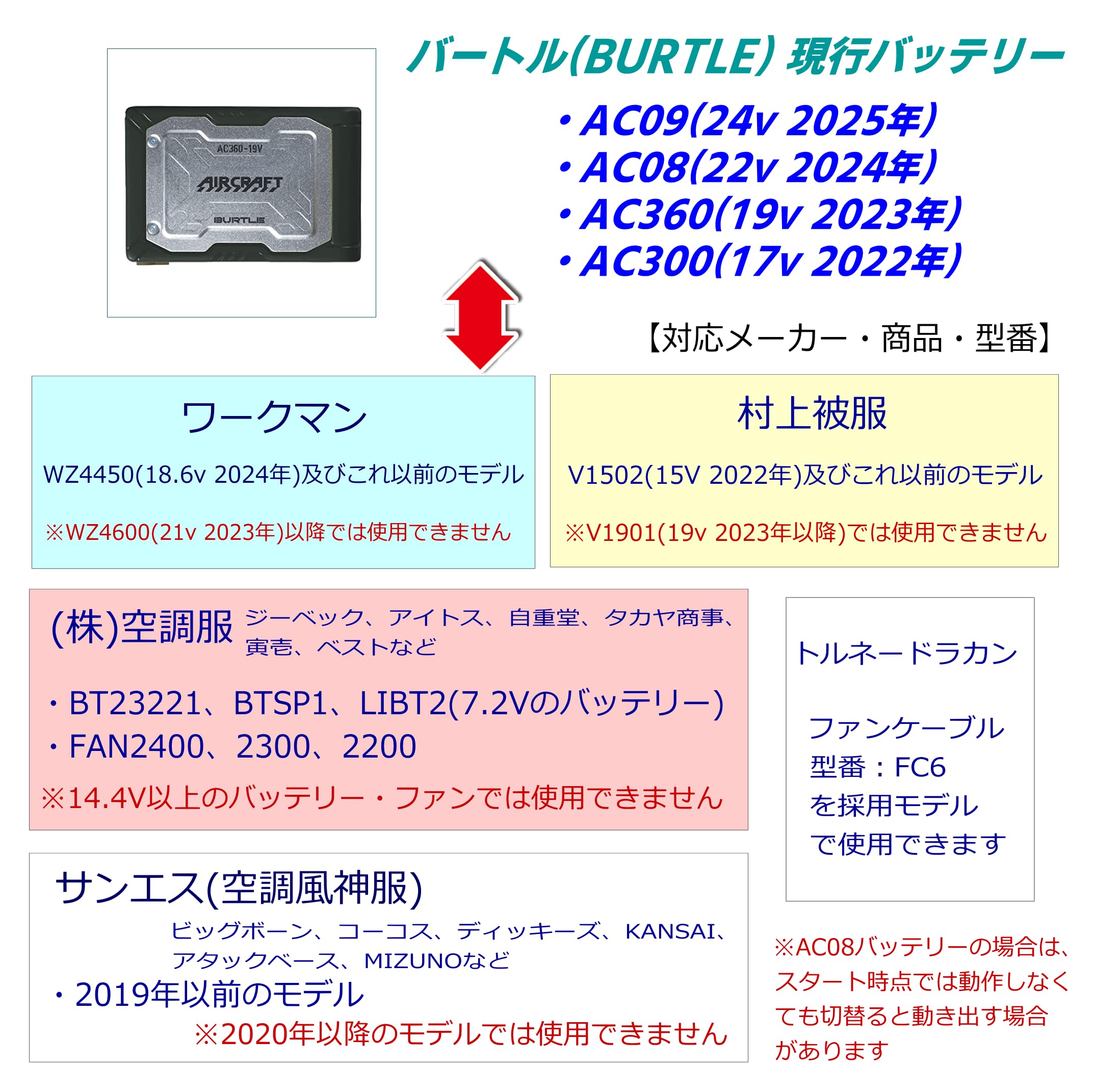 バッテリー ac360 19v バートルファンピンク バートル空調 ファン