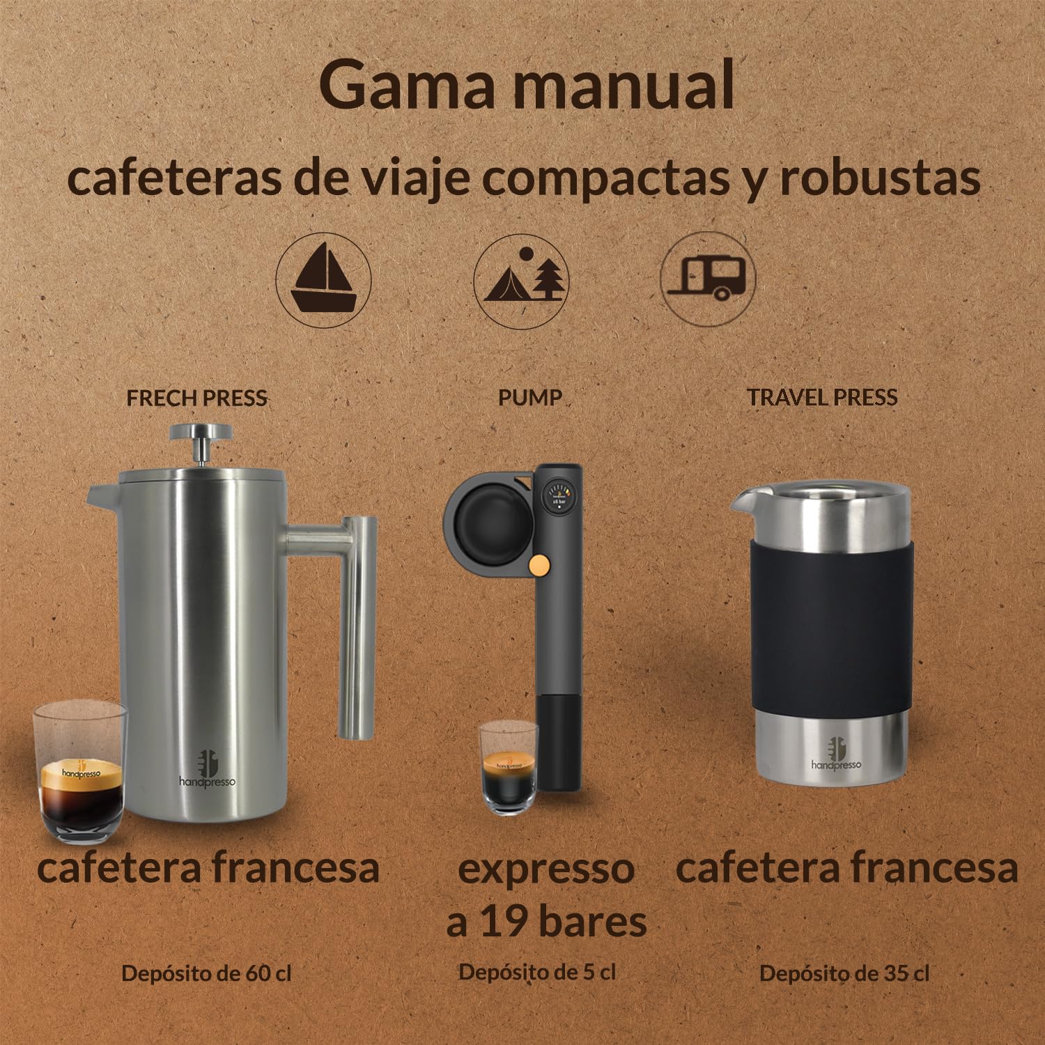 Handpresso cafetera francesa Travel press | Prensa francesa de viaje thermo inox con estuche | french Press 0,35L (2-3 tazas) con recipiente café molido