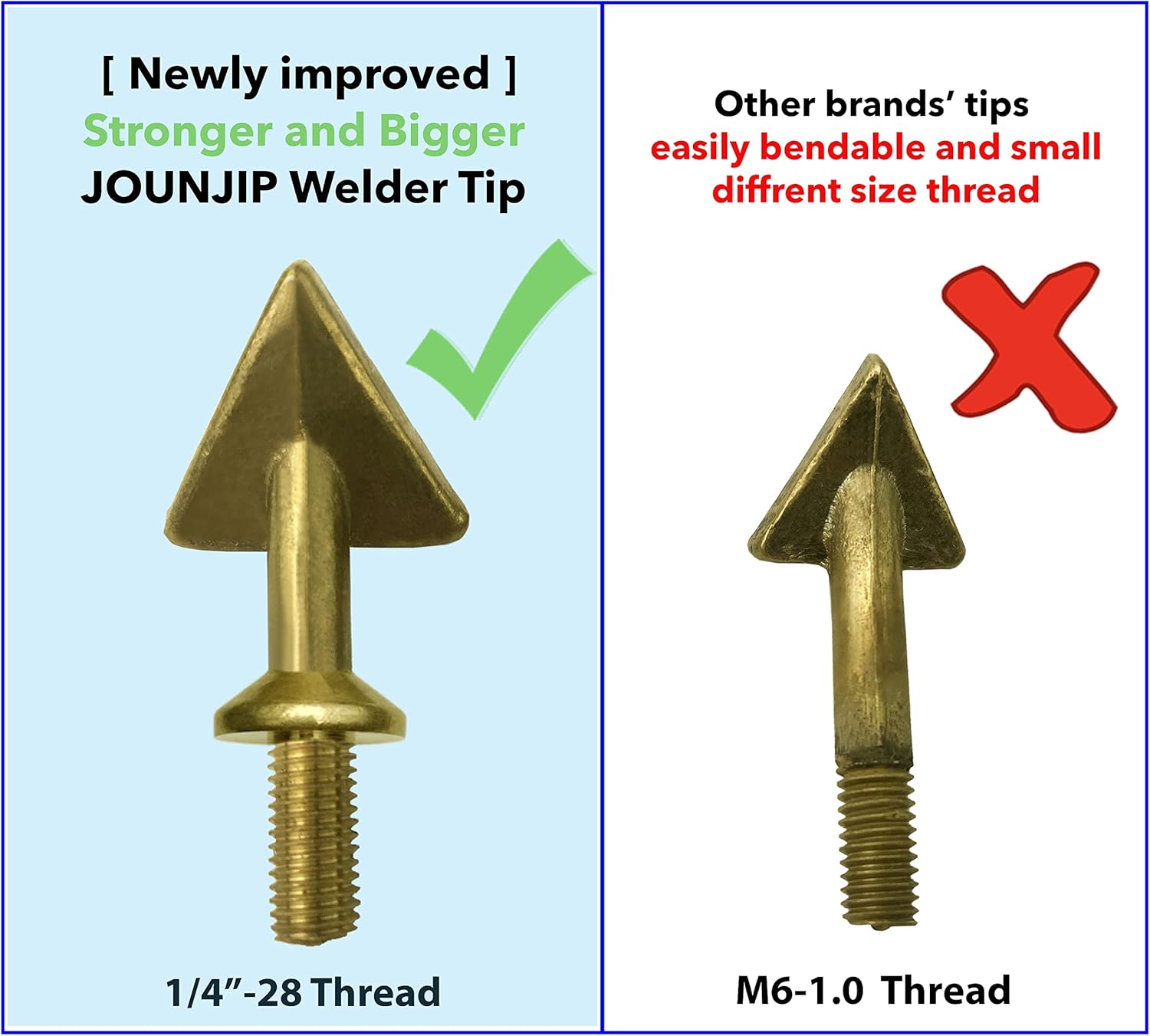 JOUNJIP Triangle Plastic Welding Replacement Tips- fits JOUNJIP UL listed 80 Watt Plastic Welder- 1/4"-28 Thread- 2 Tips included
