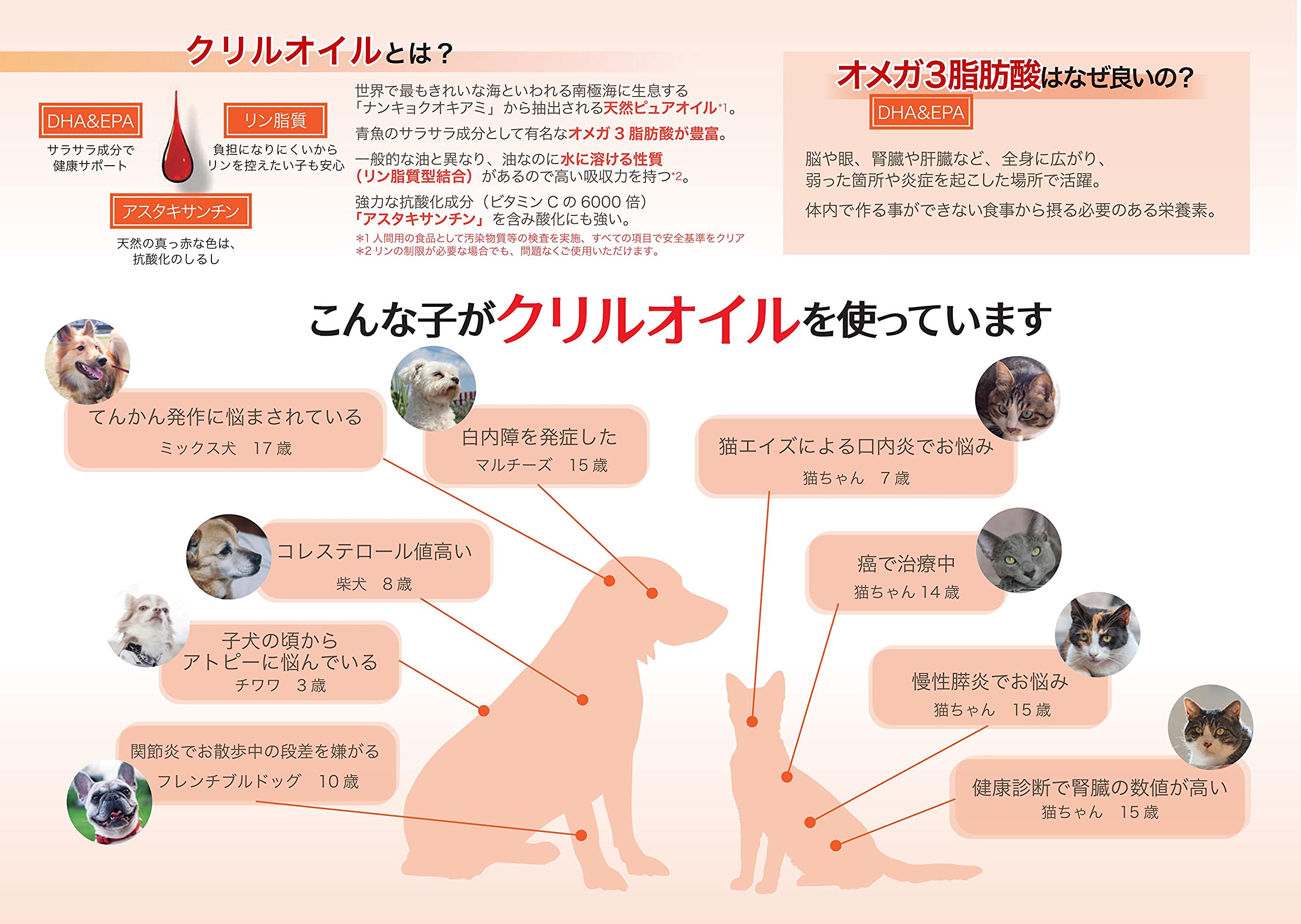 Amazon.co.jp: ナチュラルハーベスト プチクリルオイル 150粒