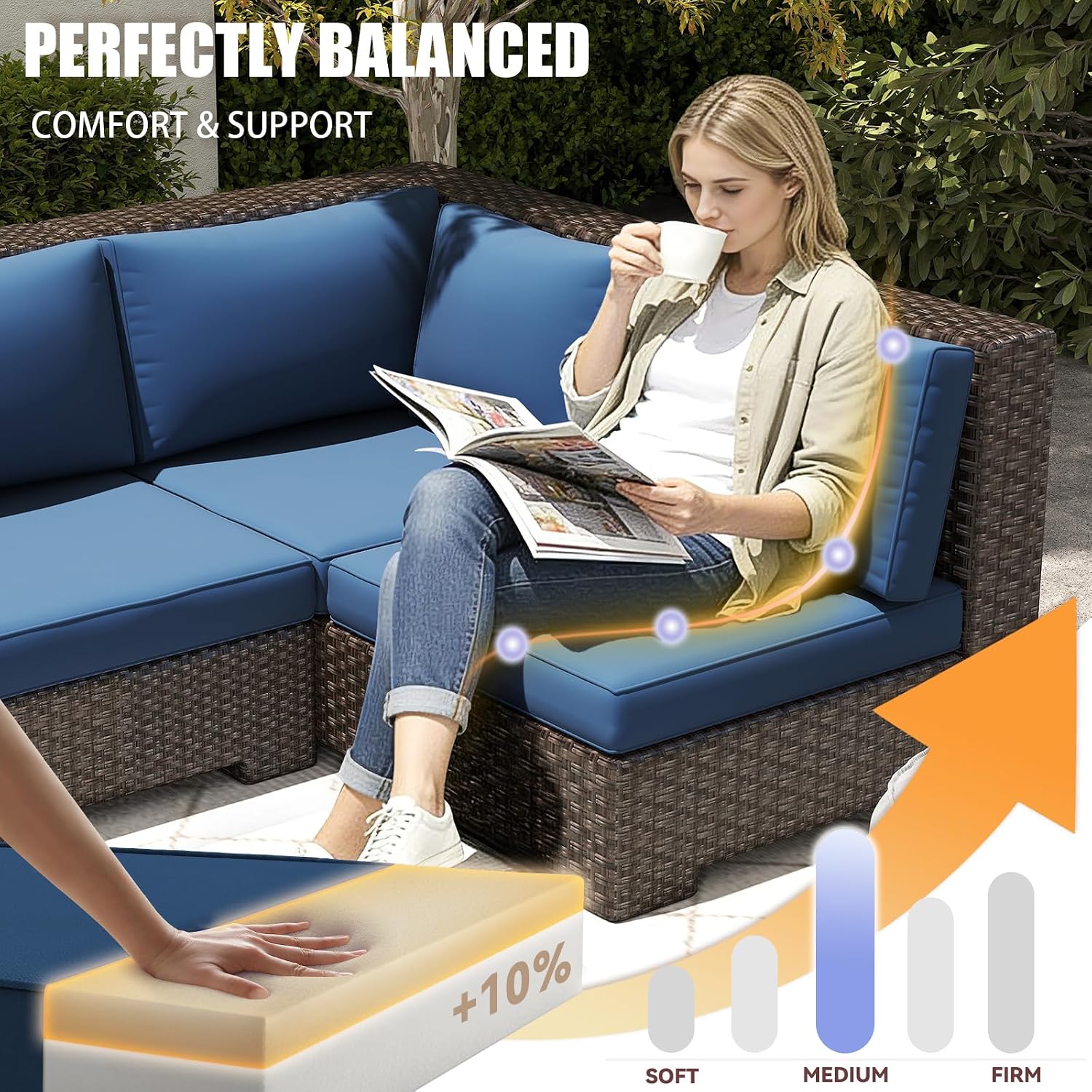 Patio Furniture Cushions for Outdoor Sectional Sofa, Waterproof Outdoor Cushion for 6-Seat Wicker Patio Sofa Sets, 3.2'' Thick with 25D Foam (Blue, 25.2x25.2 Inches)