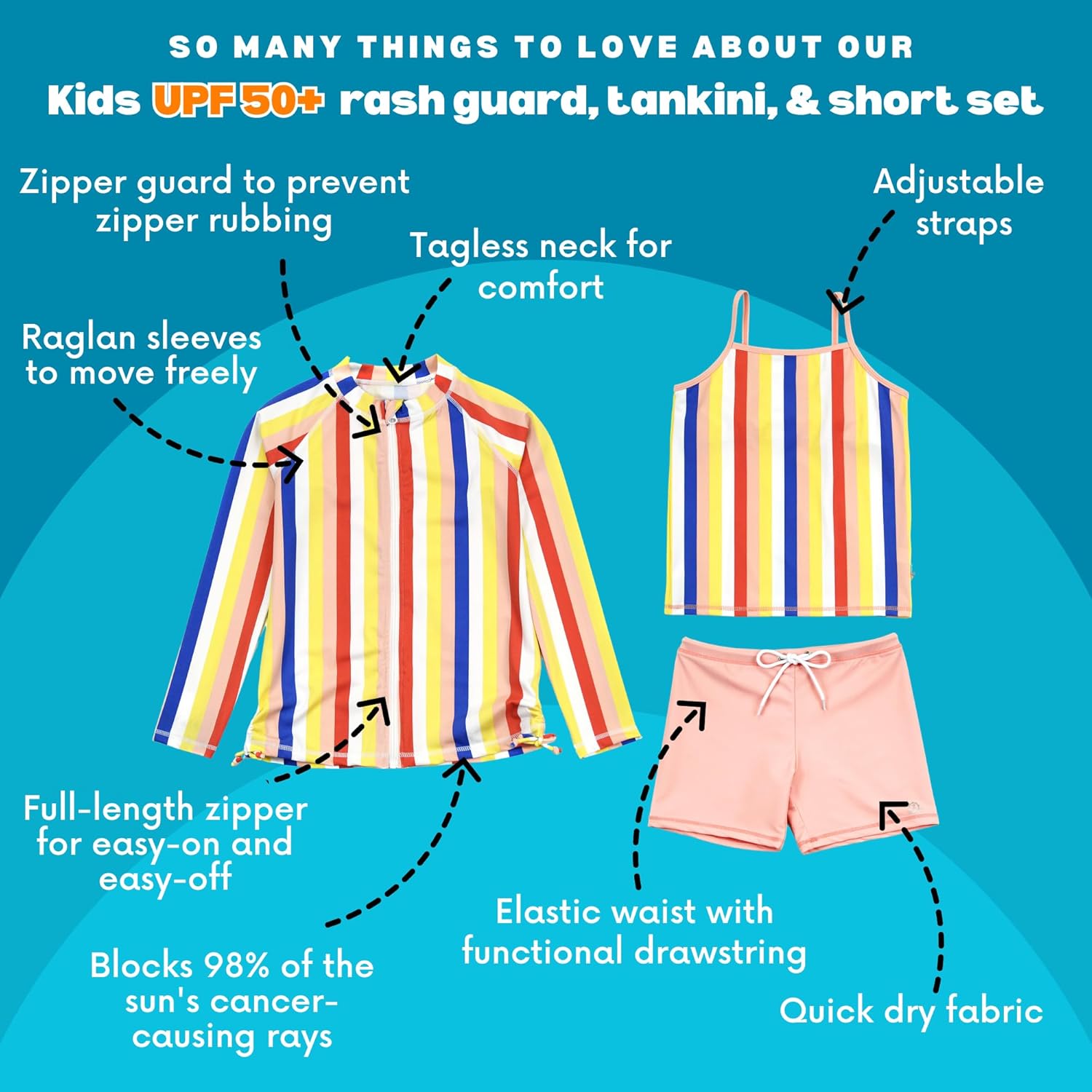 SwimZip Girls' 3 Pc Swim Set w/Long Sleeve Rash Guard, Tankini & Shorts UPF 50+