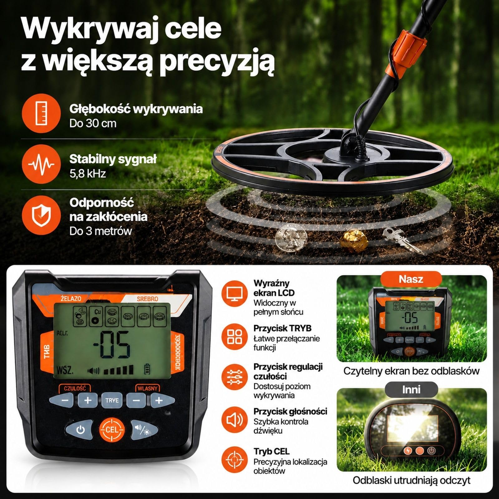 Wykrywacz metali z cewką, wyświetlaczem FSTN, słuchawkami, uchwytem teleskopowym i korpusem ABS do użytku na zewnątrz