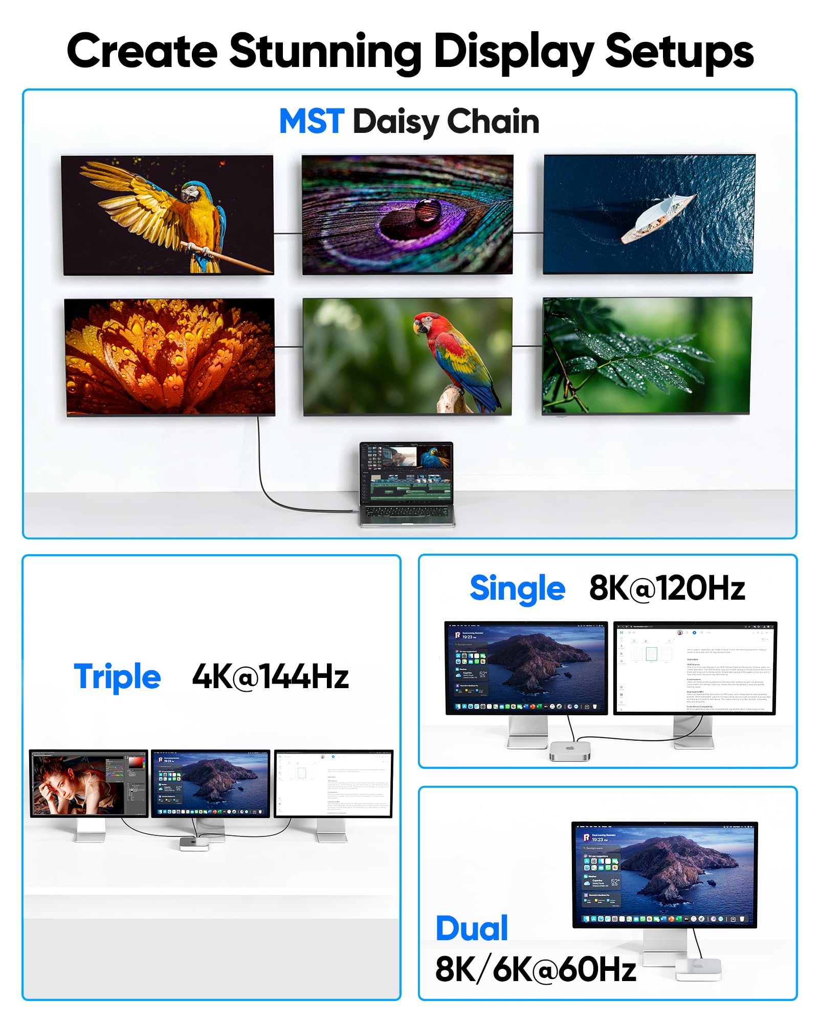 Cavo Thunderbolt 5 da 80 Gbps, cavo Thunderbolt 4/3 e USB 4/3.2, display video 8K, ricarica 240 W, cavo dati USB C ad alta velocità per MacBook, Mac mini, SSD, iPhone 17, Samsung S25