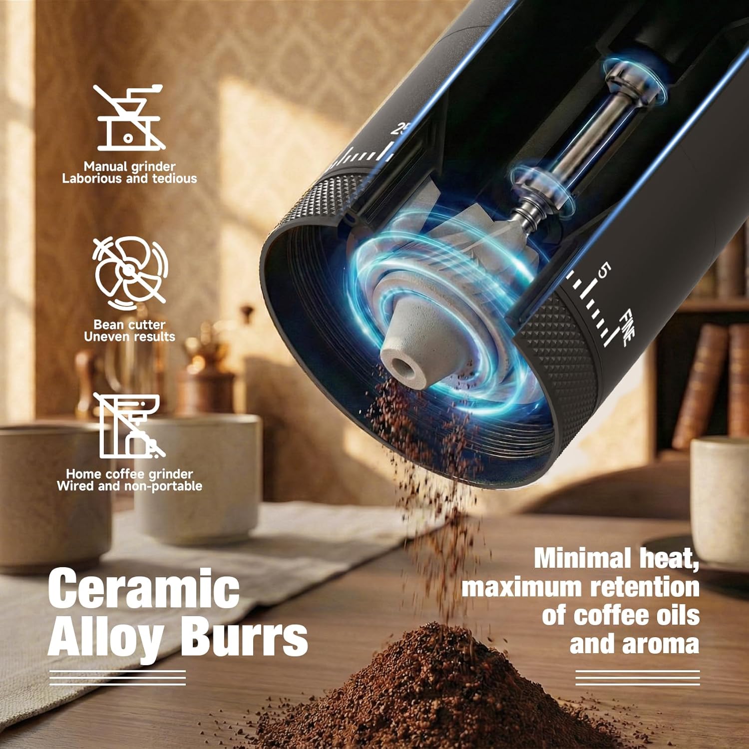 Portable Electric Burr Coffee Grinder - Ultra Quiet (<65dB) with Ceramic Conical Burr, 38 Adjustable Settings, Cordless Rechargeable for Travel Camping Office Home