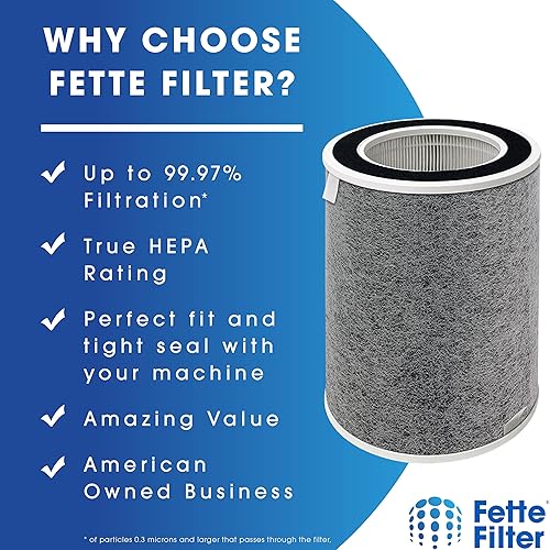 Miniatura 3 de Fette Filter - Filtro de repuesto, compatible con purificador de aire Shark Max Modelos HP200 HP201 HP202 HP232 UA205 HP300 HP301 HP302 HP305 AP1000