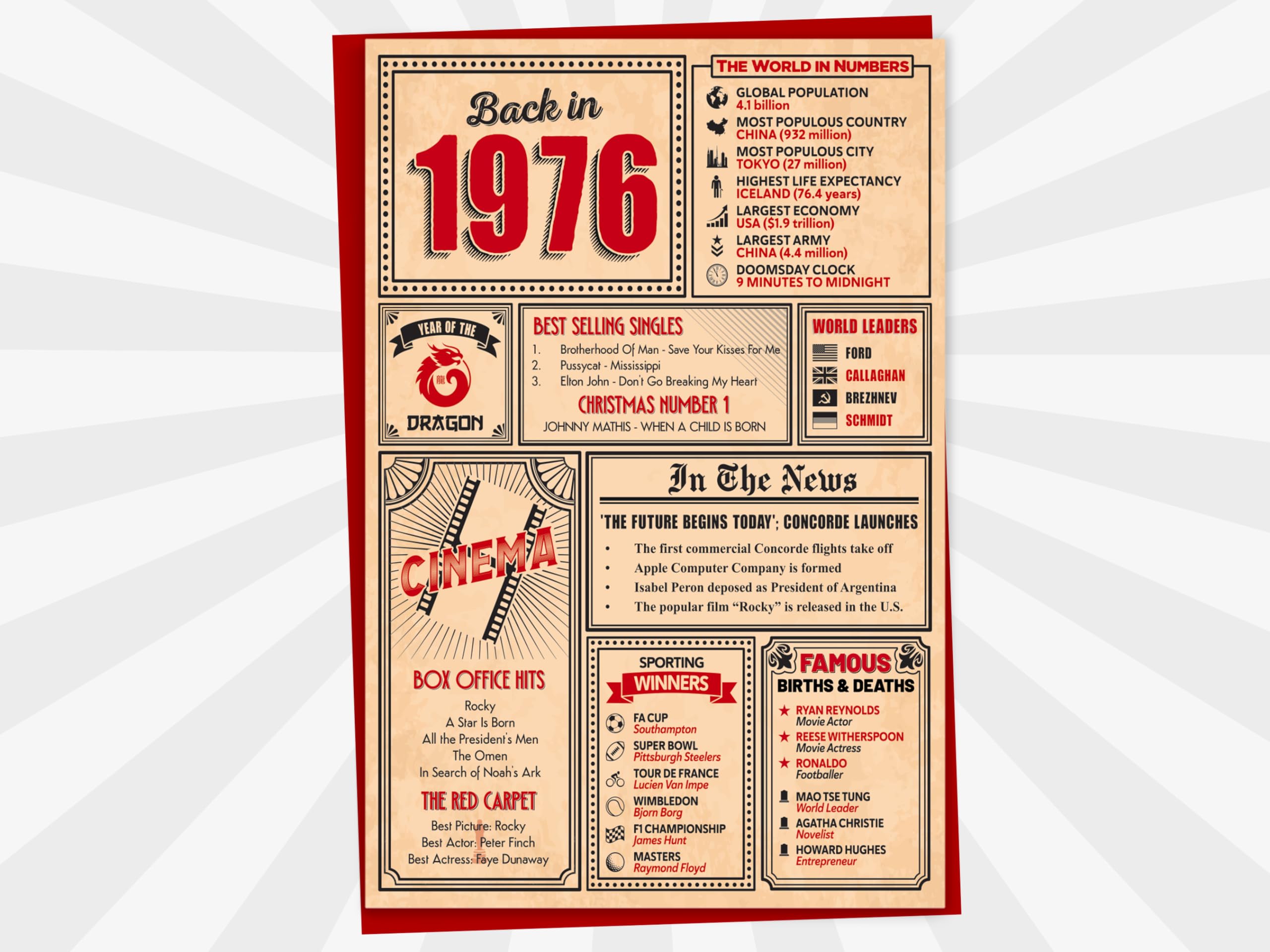 50th Birthday Card - Back in 1976 In This Year Card, Greeting Card for Men and Women, Birthday Cards for Women, Birthday Cards for Men, 50th Anniversary Card, 5x7 — view 5