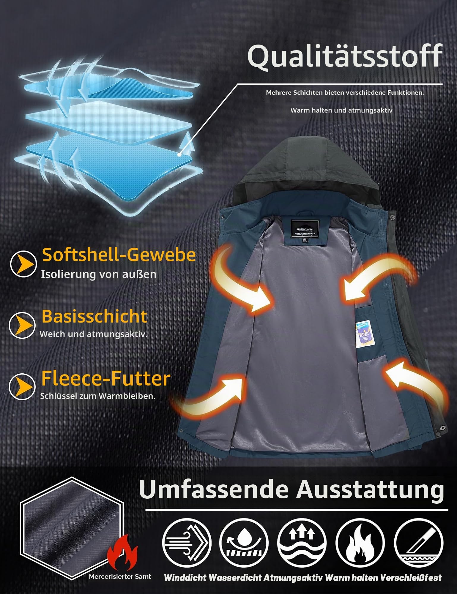 TACVASEN Herren Übergangsjacke Wasserabweisende Softshelljacke Leicht Wanderjacke Regenjacke mit Abnehmbarer Kapuze
