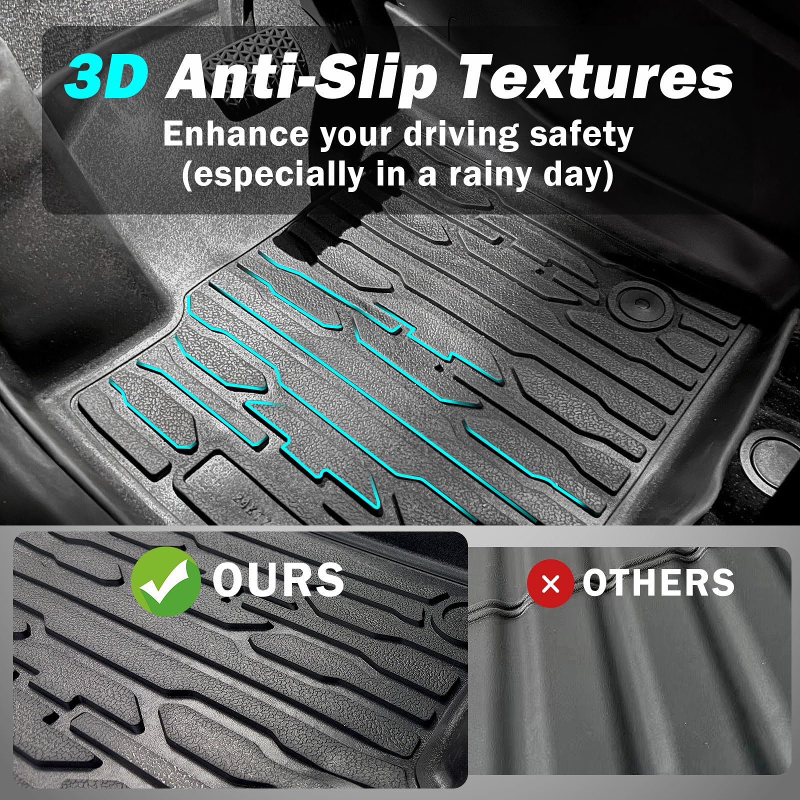 BestEvMod All Weather Floor Mats Compatible with 2023-2025 Chevy Blazer EV Cadillac Lyriq Honda Prologue 2025 2024 Accessories — view 3