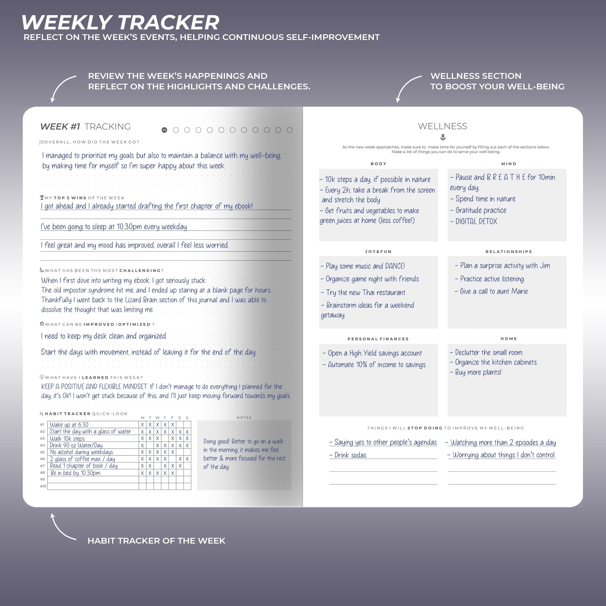 Planificador de enfoque de 12 semanas, diario de productividad y planificación de proyectos sin fecha para establecer objetivos, seguimiento de hábitos y gestión del tiempo, diseño semanal guiado para
