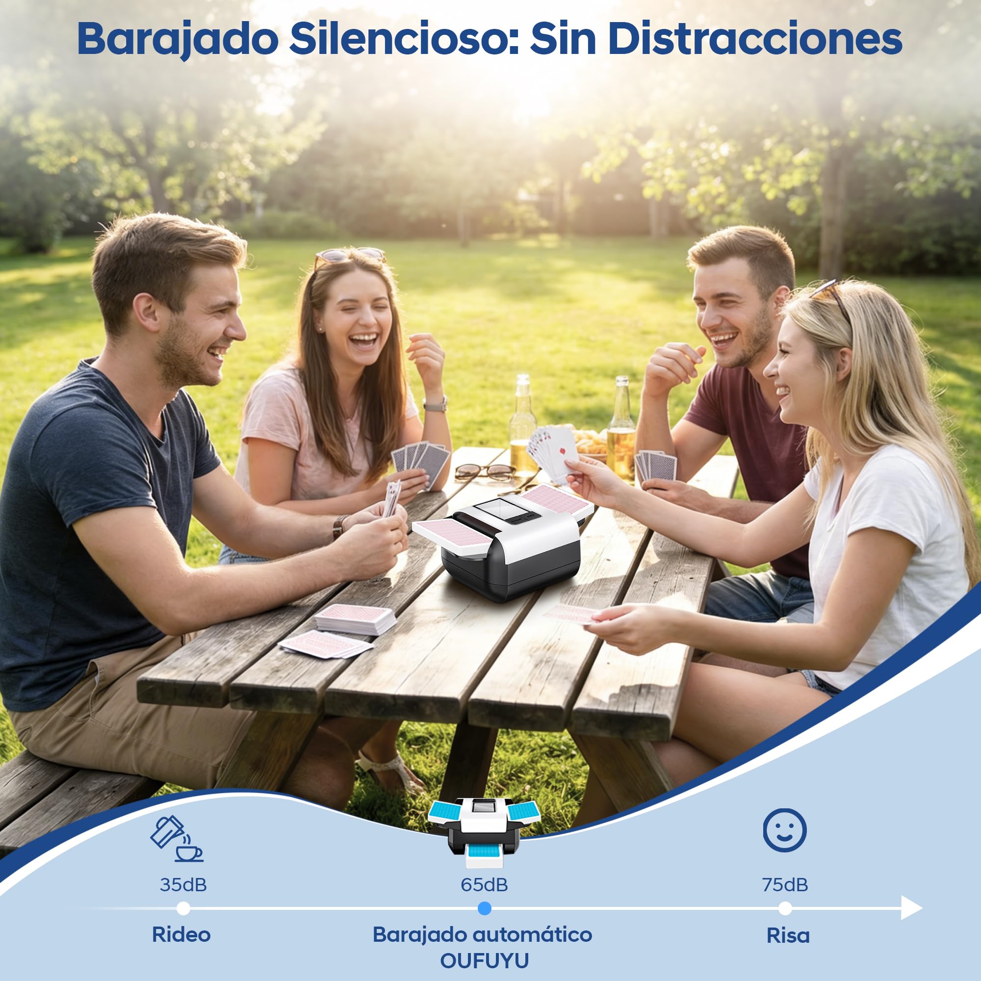 Barajador de Cartas Automático, Mezclador automático de Tarjetas Recargable para 1-2 Barajas - Modo Auto/Manual Silencioso para Póker, UNO, Blackjack, Skip-BO, Bridge