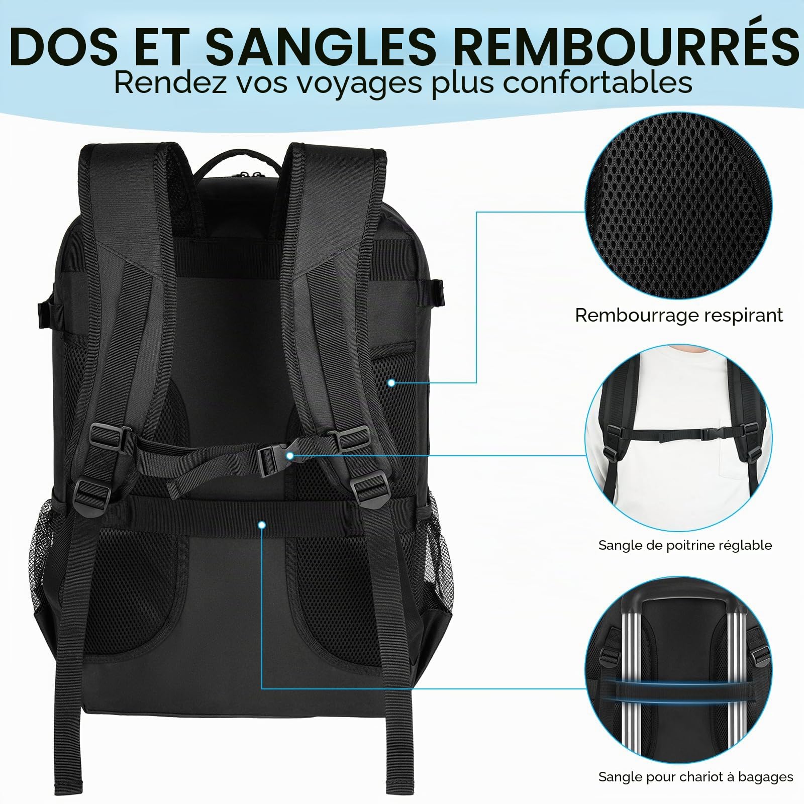 Sac de voyage pour poussette, sac à dos rembourré compatible avec les poussettes Gb Pockit/GB Pockit + All City/GB Pockit Air All Terrain/Cybex Libelle 2, sac de rangement d'accessoires de poussette