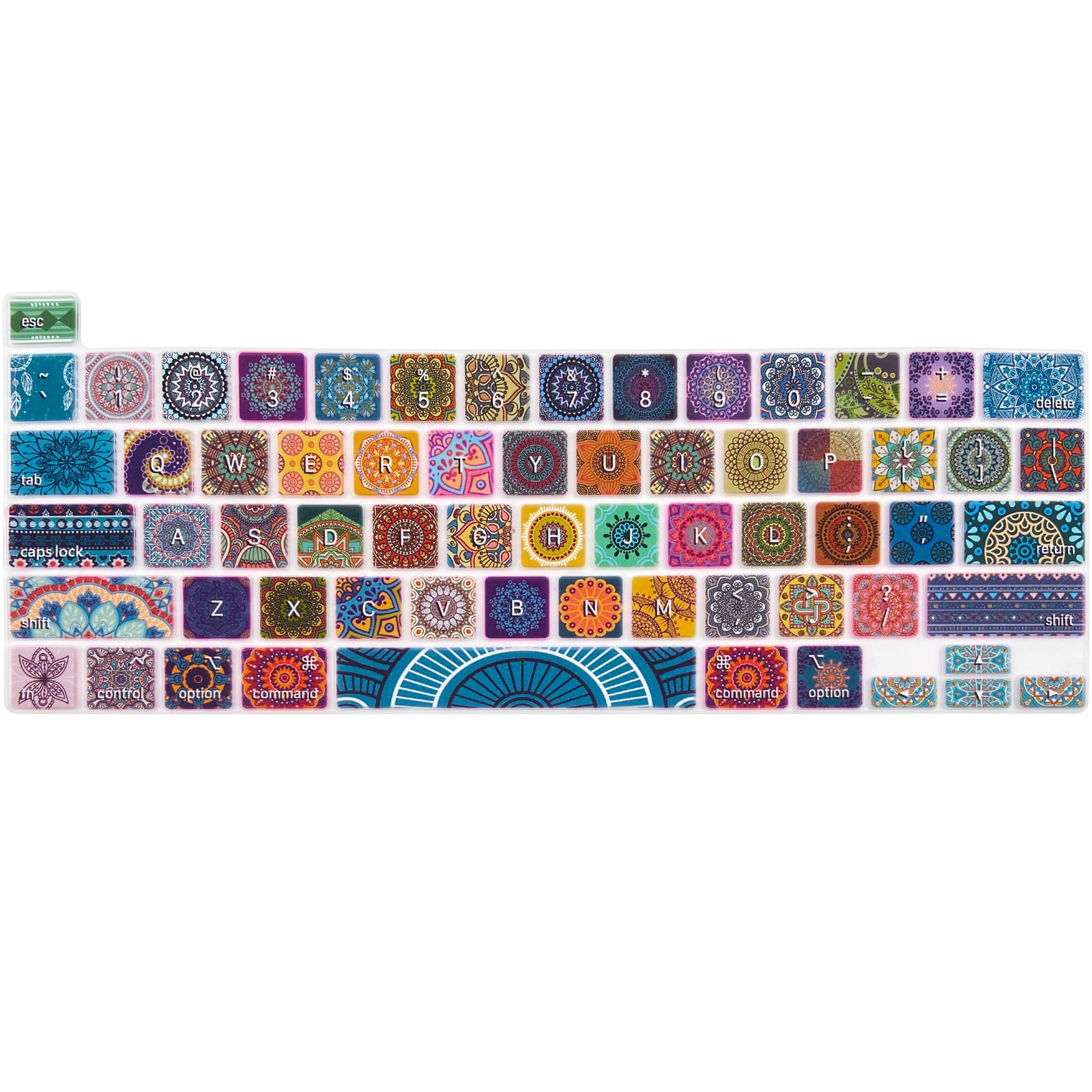Sanfulin Silicone Keyboard Cover Skin for 2020-2023 MacBook Pro 13