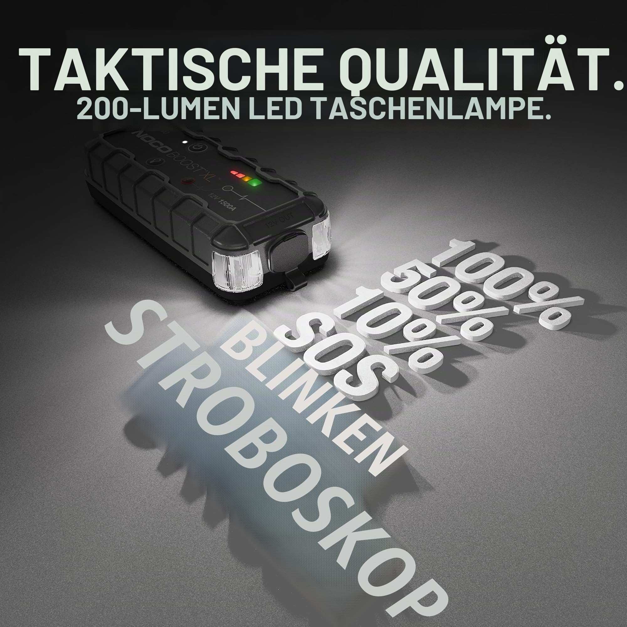 NOCO Boost GB50: 1500A UltraSafe Starthilfe Powerbank – 12V Lithium-Starthilfegerät & Starterkabel – Tragbarer Booster für Benziner bis 7,0L & Diesel bis 4,5L