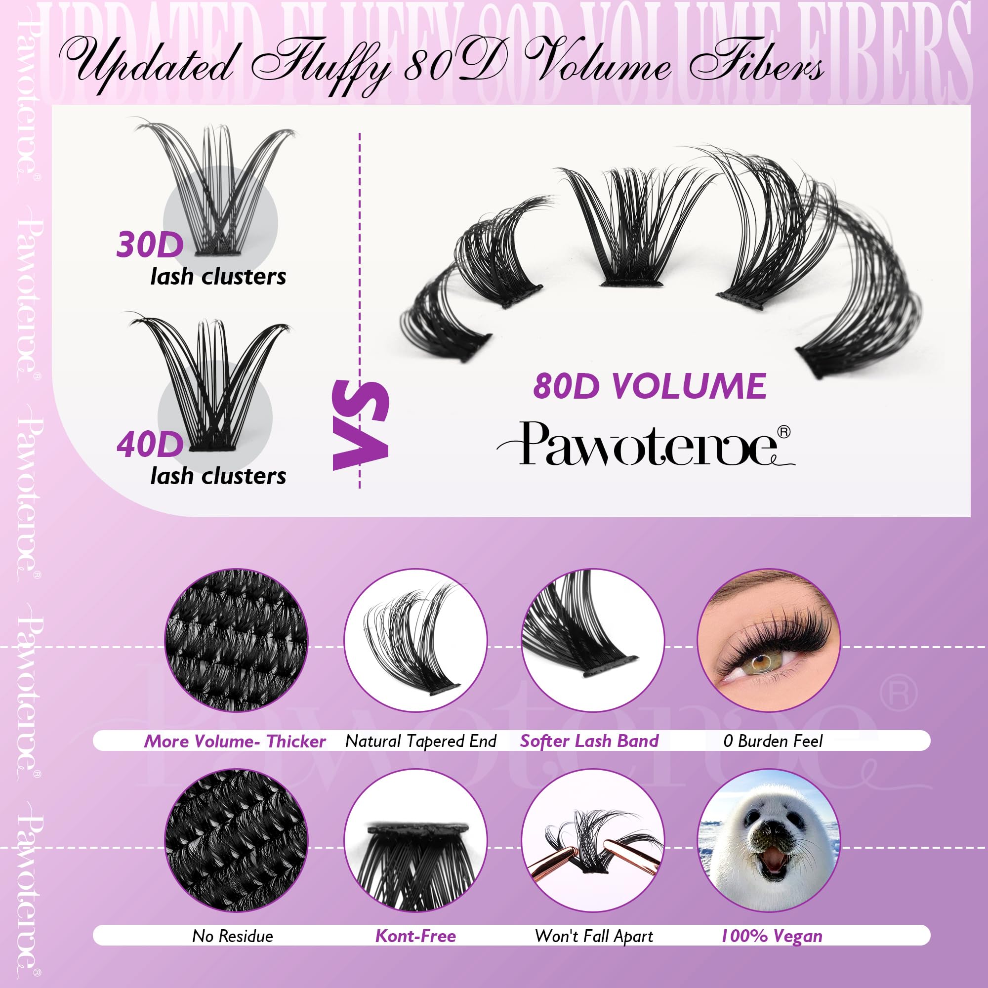 Pawotence DIY Lash Extension Kit Individual Lash Clusters 80D Curl 280pcs Eyelash Extension Kit with Lash Bond and Seal and Lash Applicator, 10-16mm Thick Cluster Lashes at Home (80D-10-16MIX KIT)