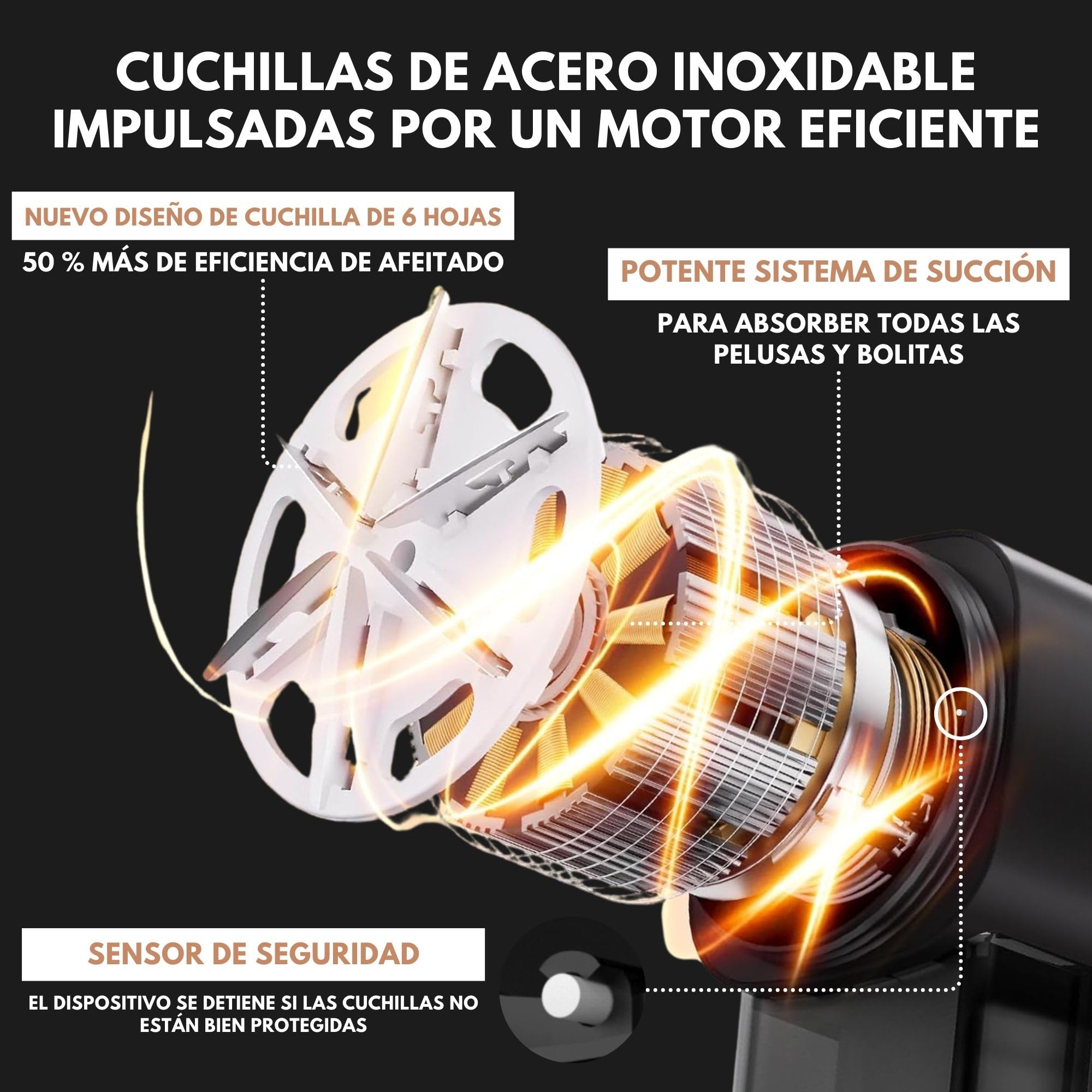 Quitapelusas Eléctrico - Quita Pelusas Recargable para Ropa y Muebles - Luz LED, 3 Velocidades, Cuchilla de 6 Hojas, Carga por USB - Quita Bolitas de Pelusa con Doble Protección
