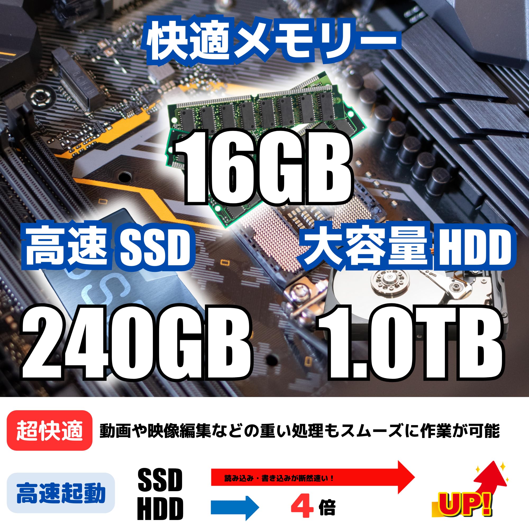 【ゲーミングPCフルセット】i5 9400F GTX1650 オフィス ドスパラ 期間限定>ドスパラ製GTX1650ゲーミングノートPC