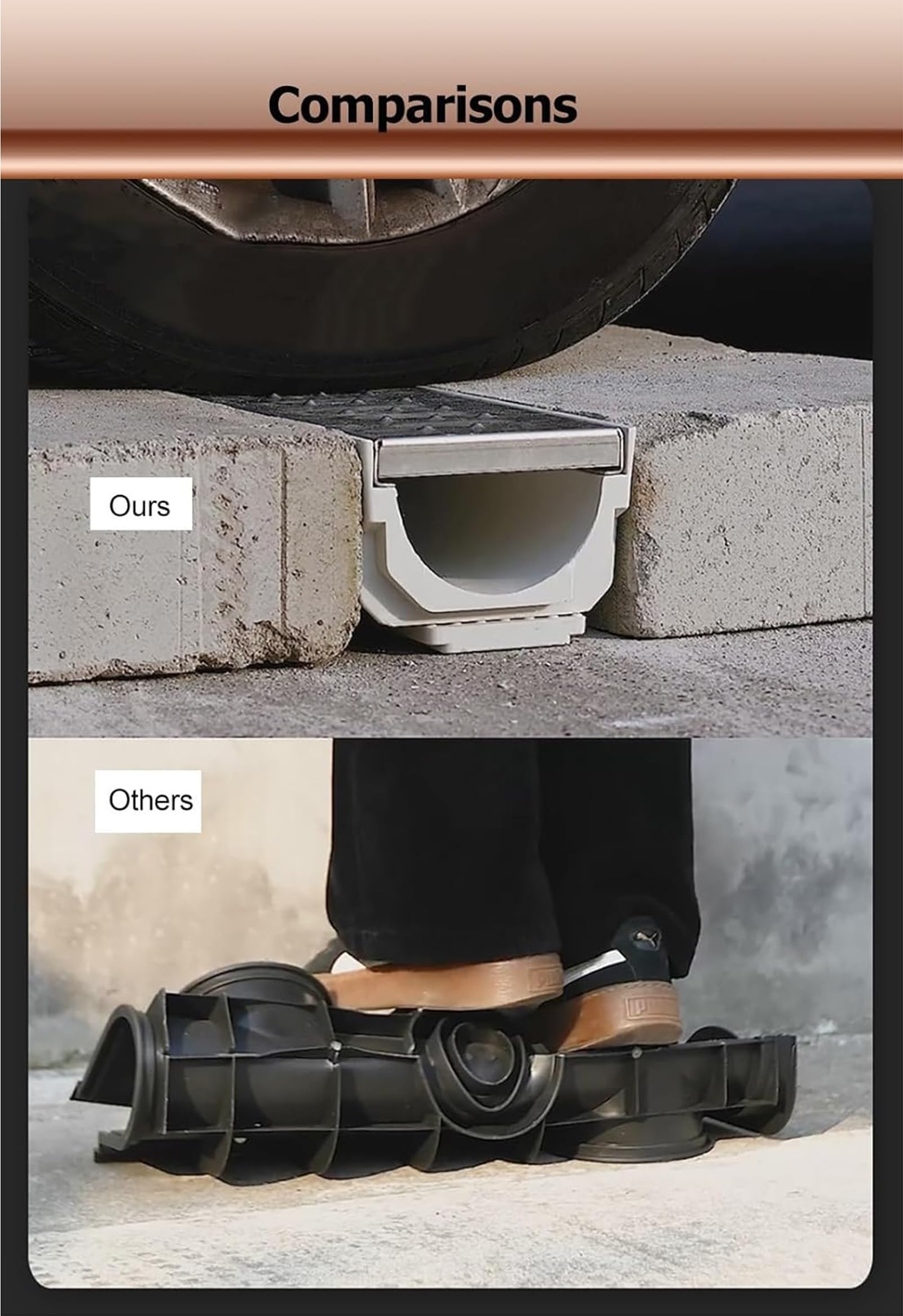 Crépine linéaire robuste pour drainage extérieur dans les allées, patios et parkings