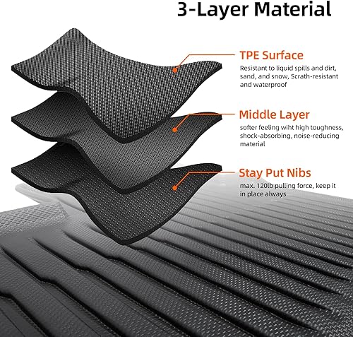 Miniatura 4 de HANSSHOW Rivian R1T - Tapete para caja de camión, accesorios Rivian, protección para todo tipo de clima, revestimiento de caja de camionetaTPE