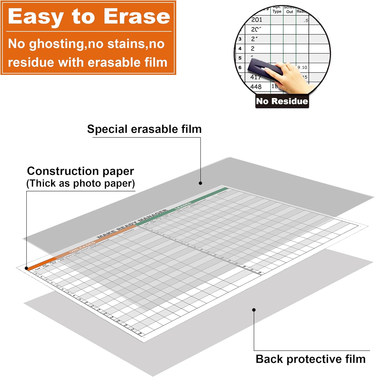 Large Make Ready Manager Board Property Management,24" X 36" Vacancy Leased & Unleased Dry Erase Board,Reusable Laminated Apartment Move in & Out Tracking Poster