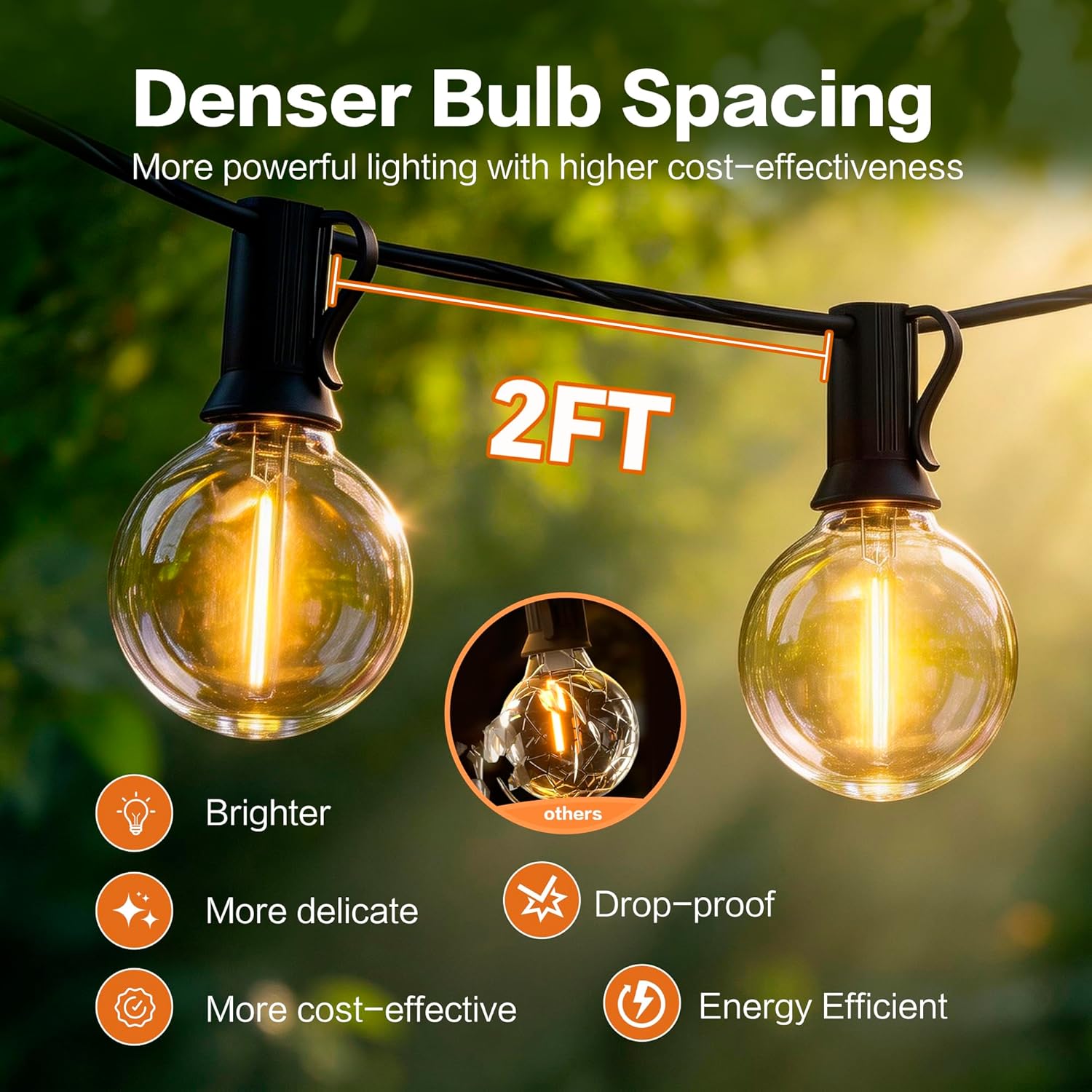 Outdoor String Lights 50FT with 25+2 G40 LED Bulbs, Shatterproof & Waterproof Patio Lights, Connectable Globe String Lights for Backyard Porch Deck Bistro Garden Party