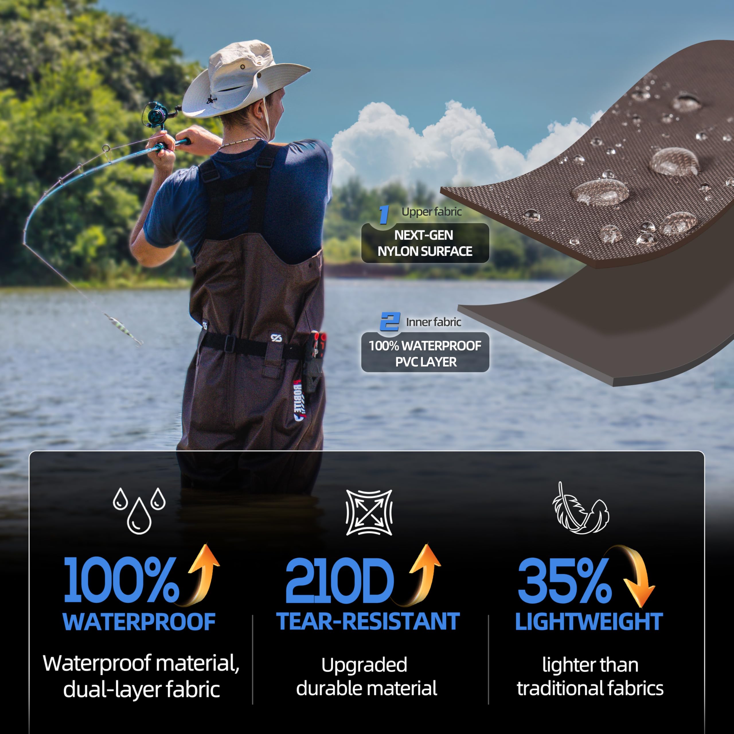 Upgraded 210D Nylon Chest Waders with Boots - Waterproof PVC Fishing & Hunting Waders for Men, Breathable Wading Gear