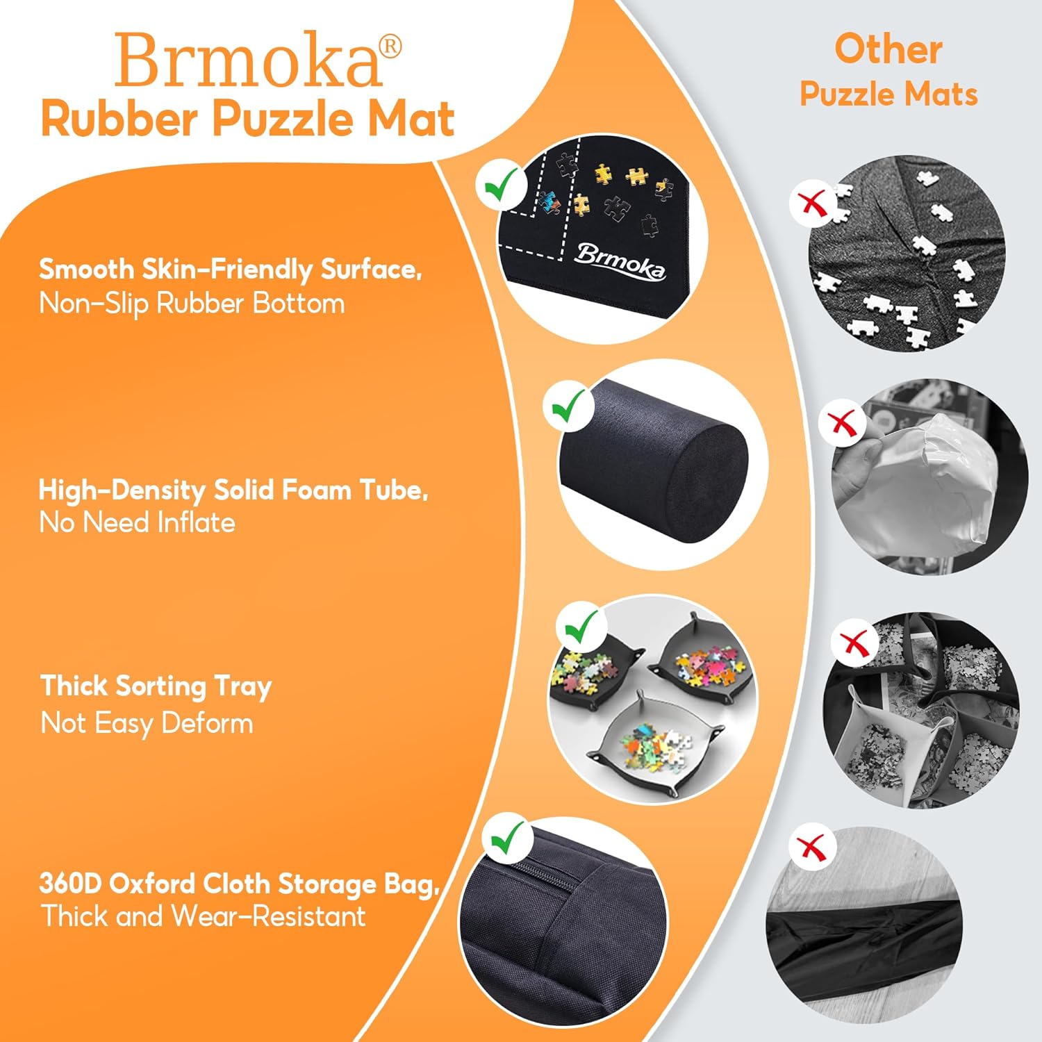 Jigsaw Puzzle Mat Roll Up, Puzzles Saver Pad 55" x 36" Portable Puzzle Board Keeper Up to 3000 Pieces, Non-Slip Rubber Bottom and Smooth Top with 4 Puzzle Sorting Trays, Travel Storage Bag & Gift Box